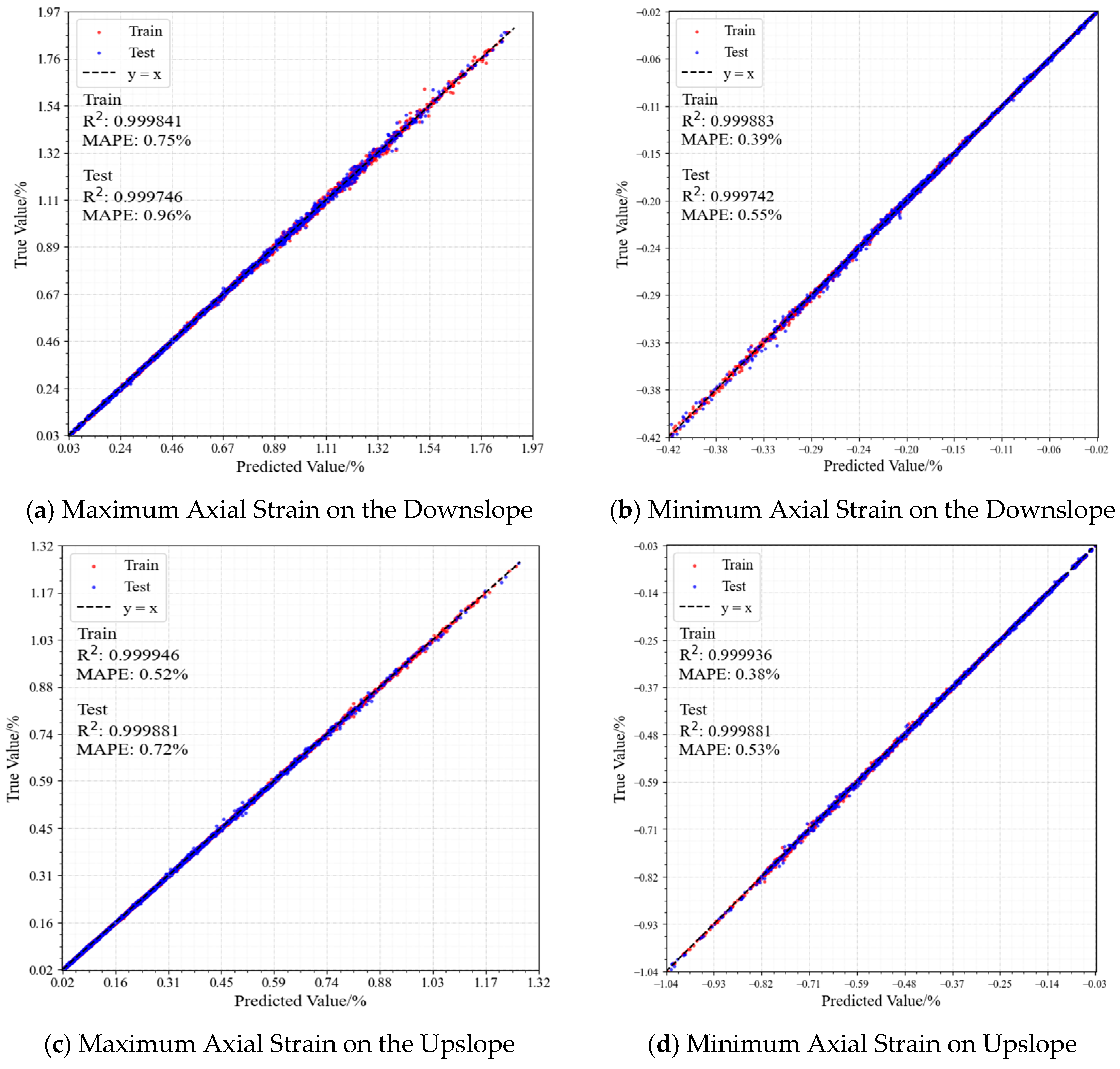 Processes 13 02163 g021
