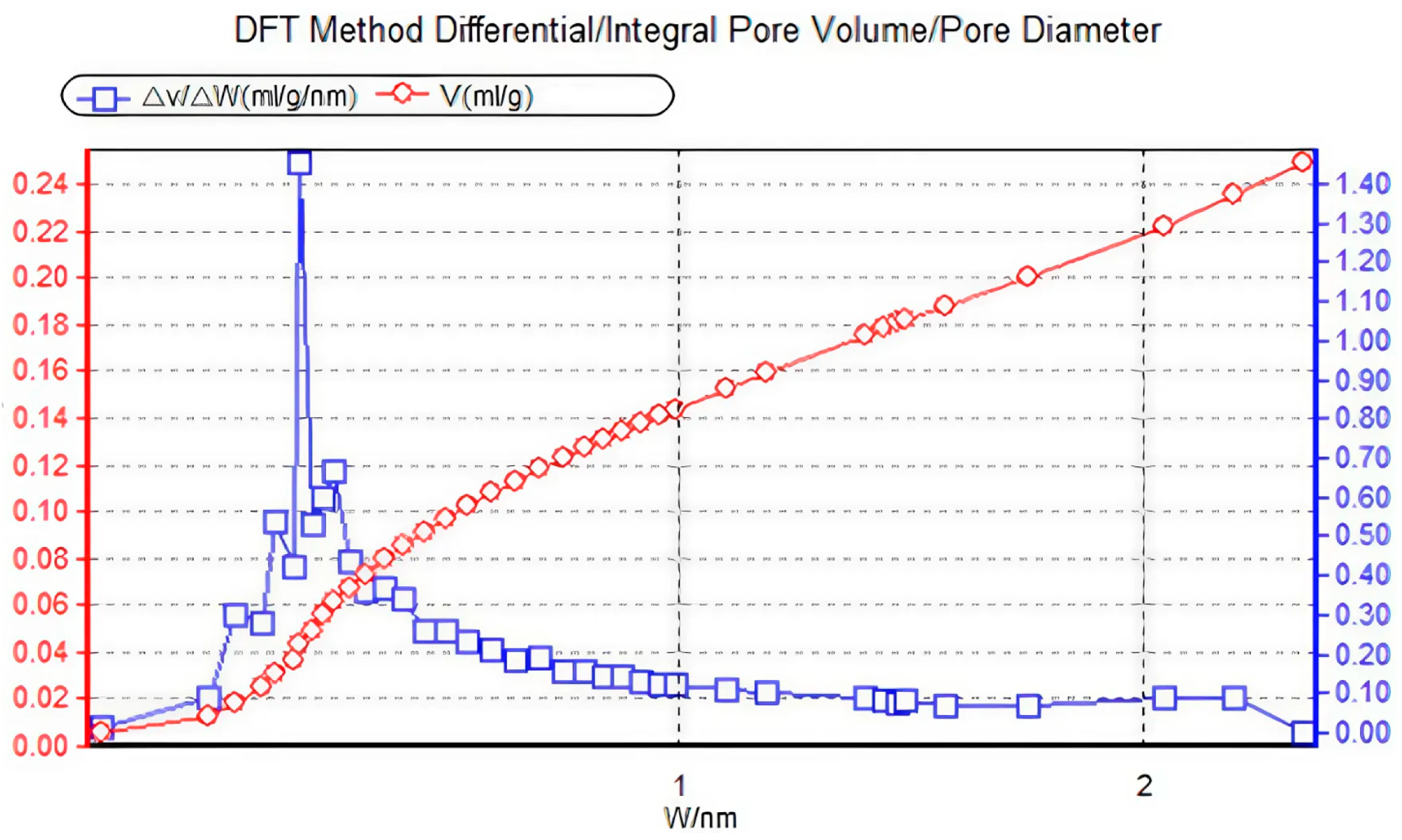 Processes 13 02164 g012