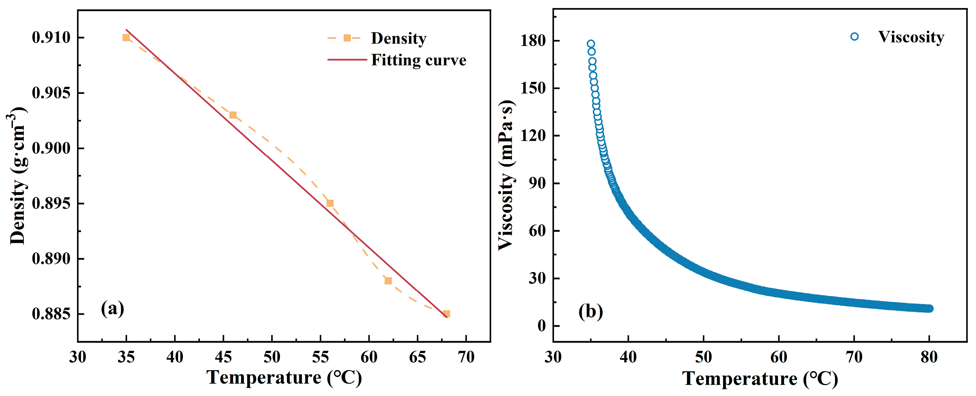 Processes 13 02167 g002