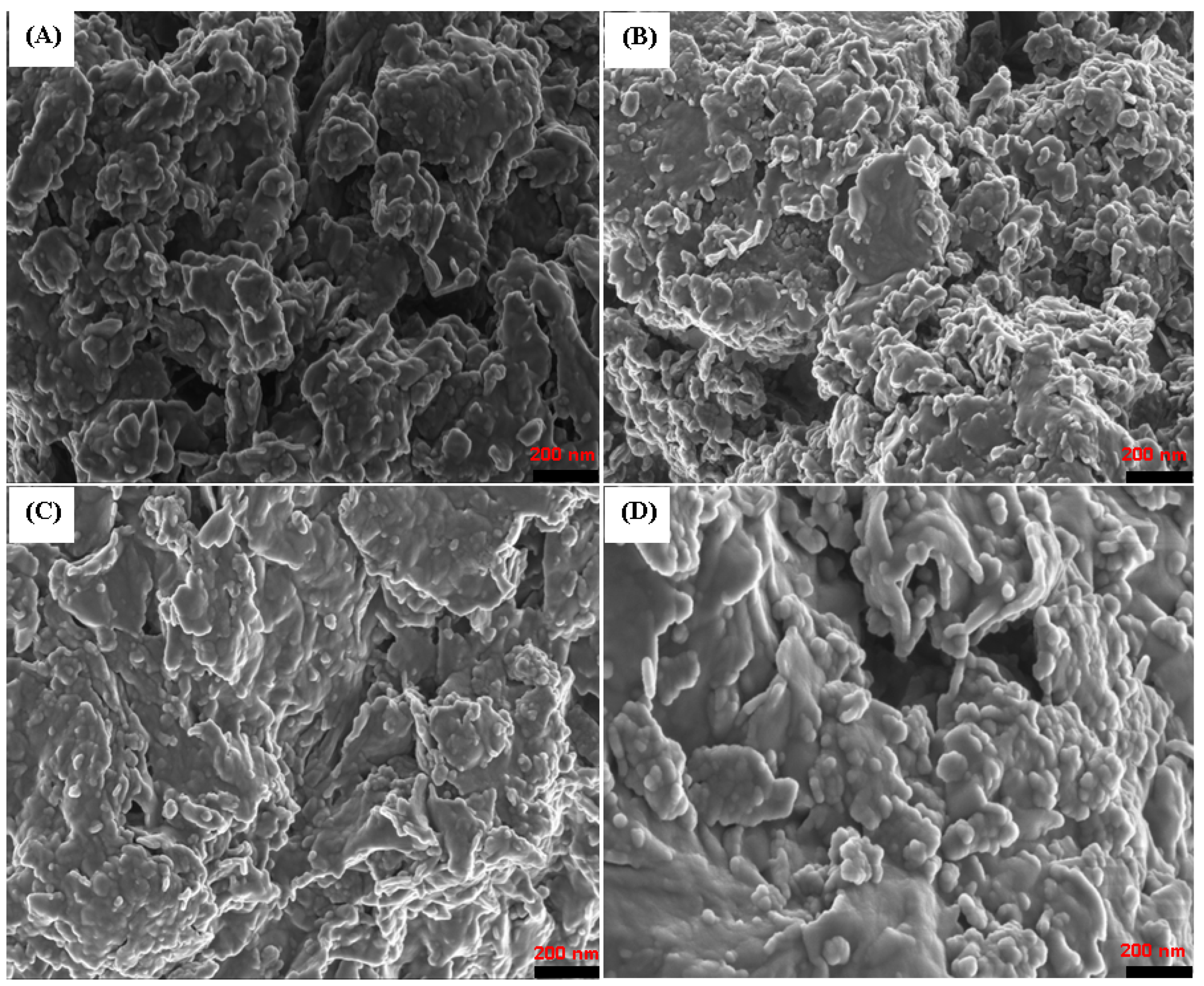 Processes 13 02168 g004