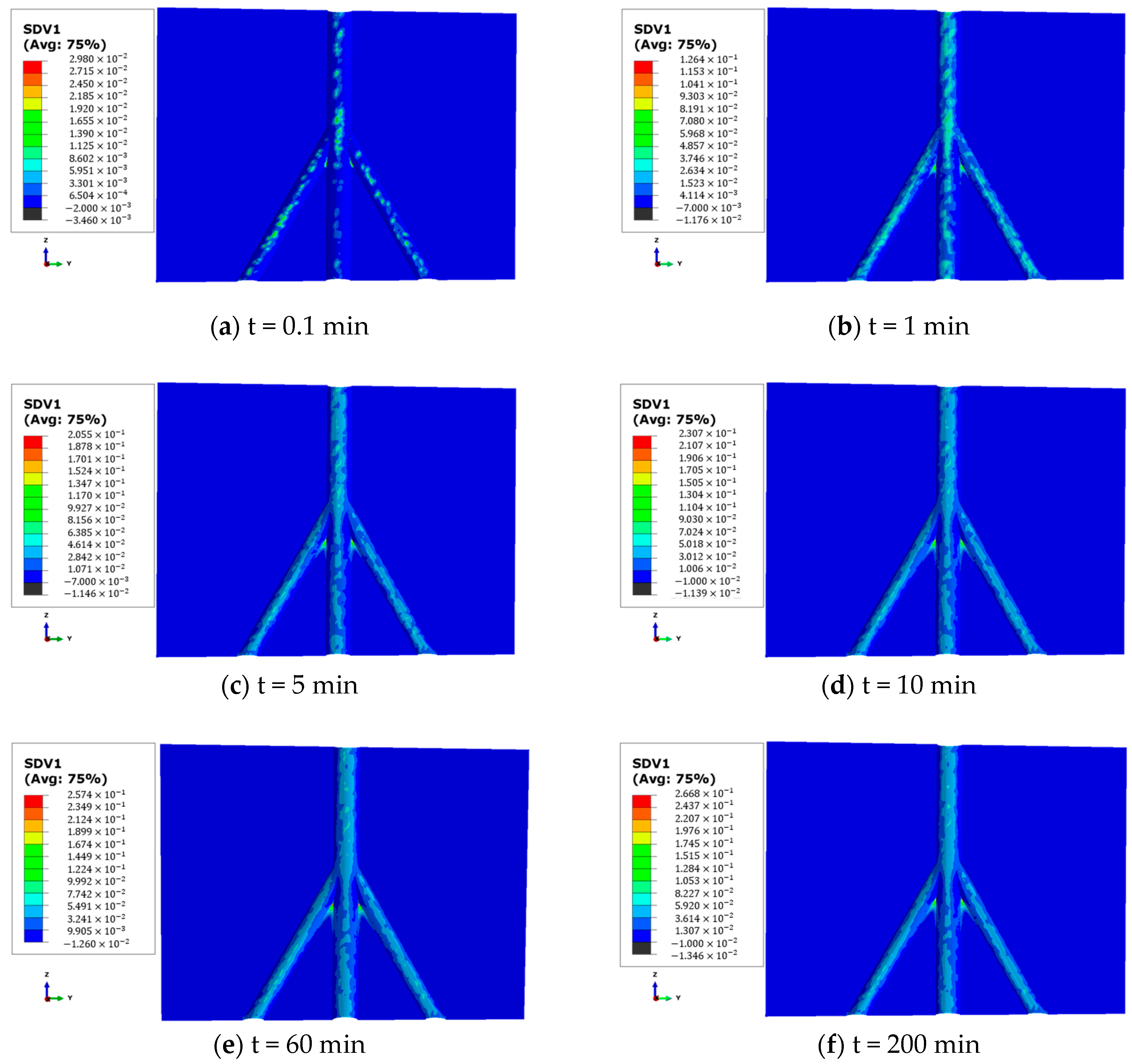 Processes 13 02172 g004