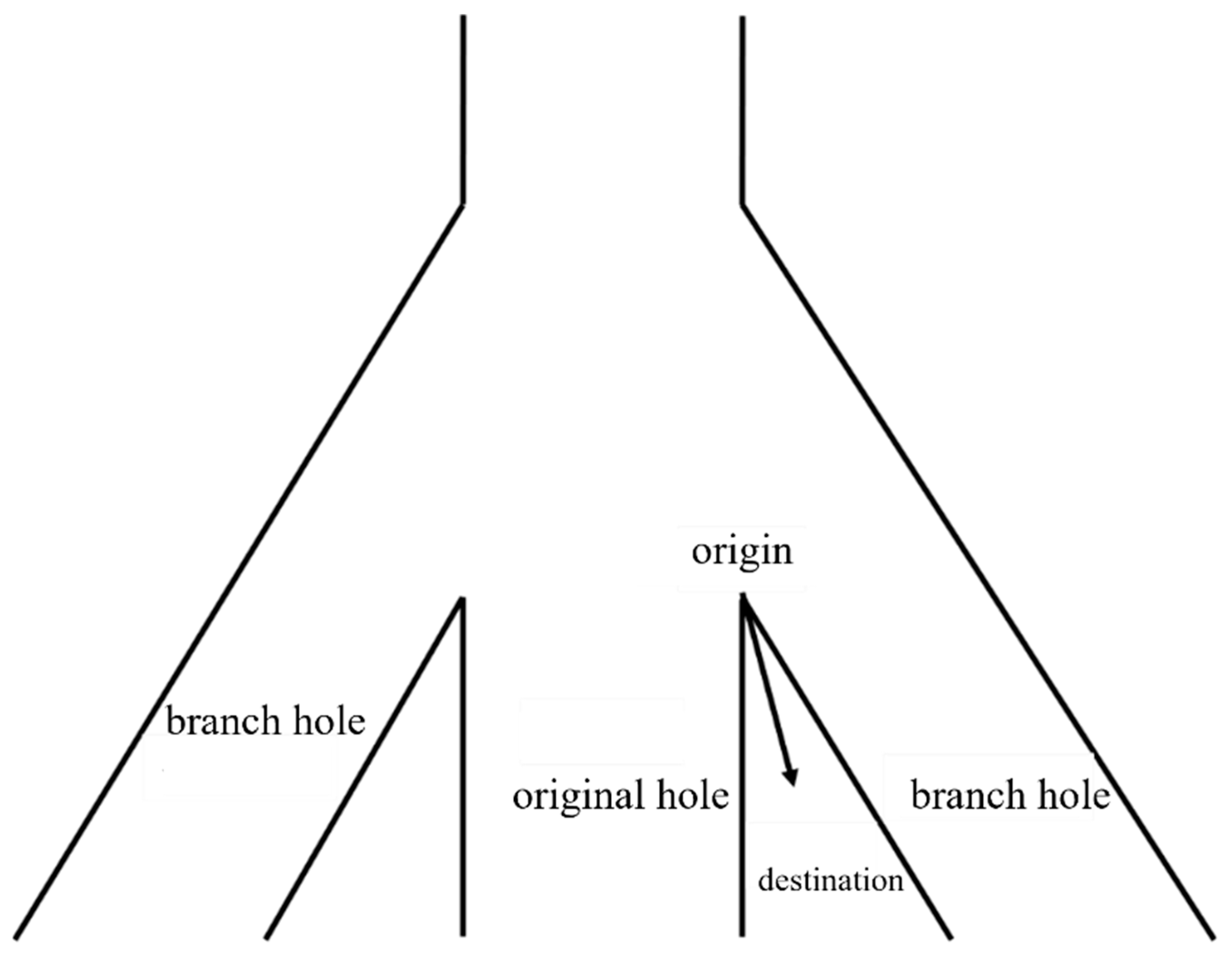 Processes 13 02172 g005
