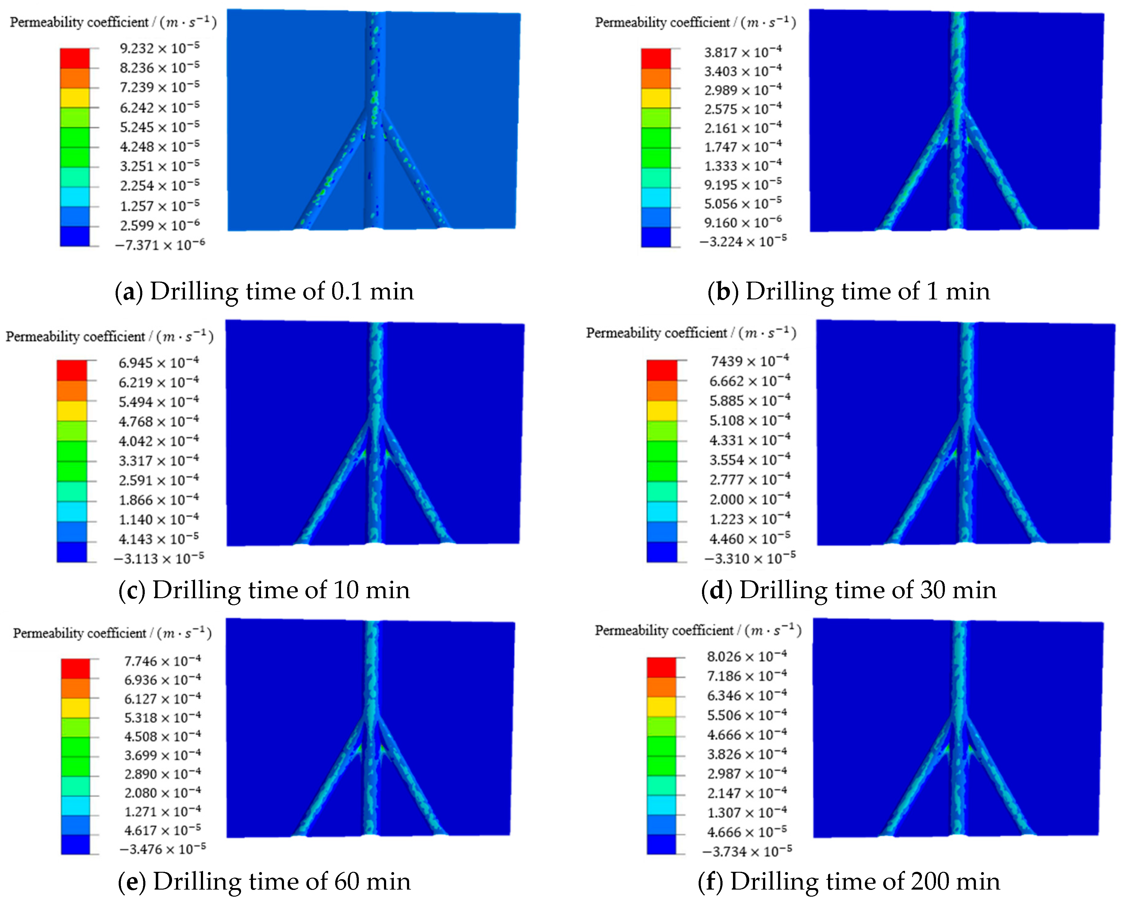 Processes 13 02172 g008