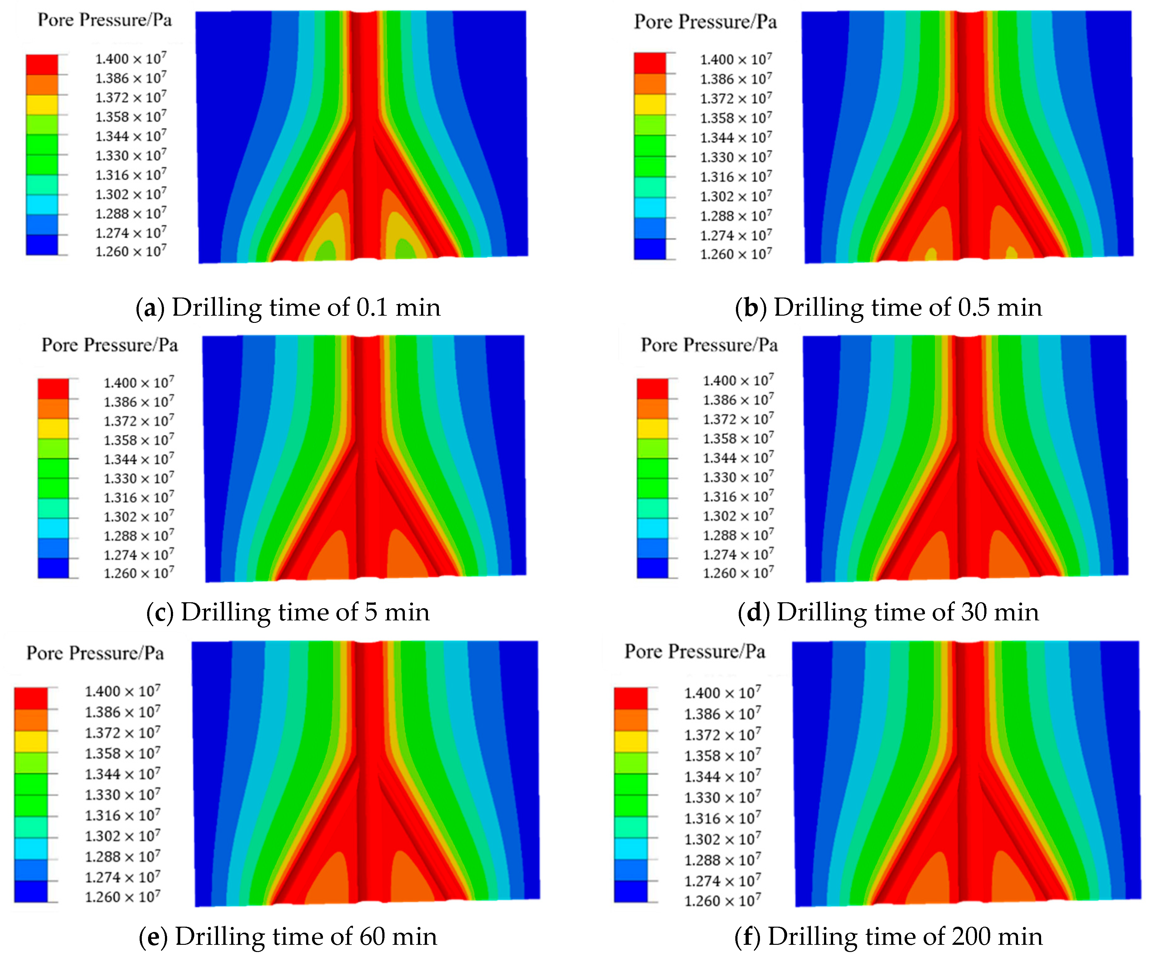 Processes 13 02172 g010