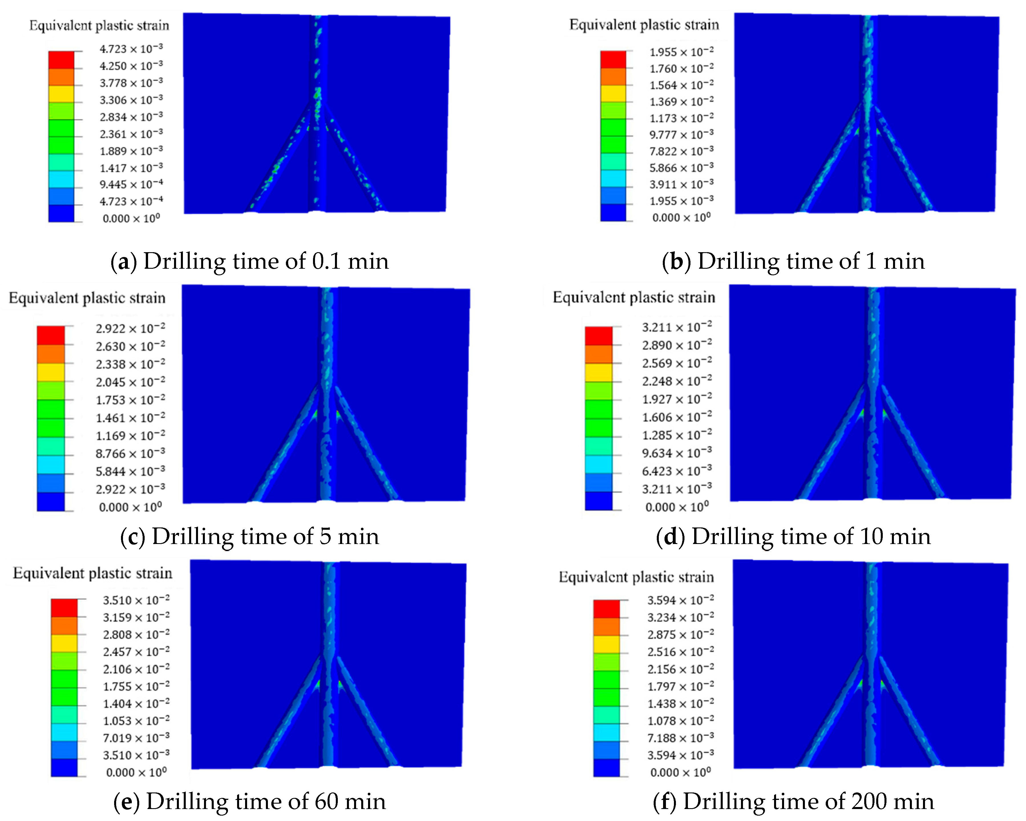 Processes 13 02172 g012