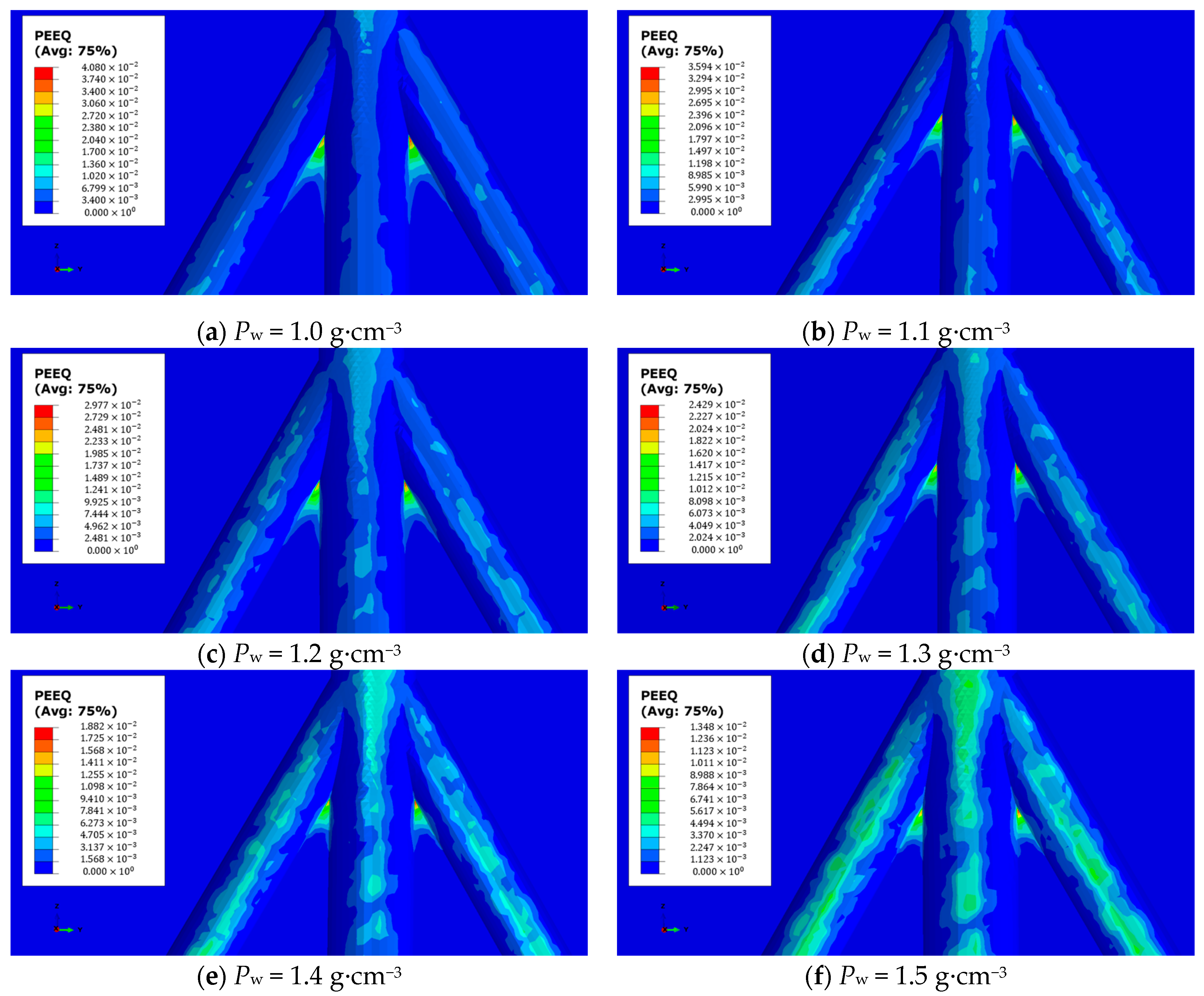 Processes 13 02172 g014