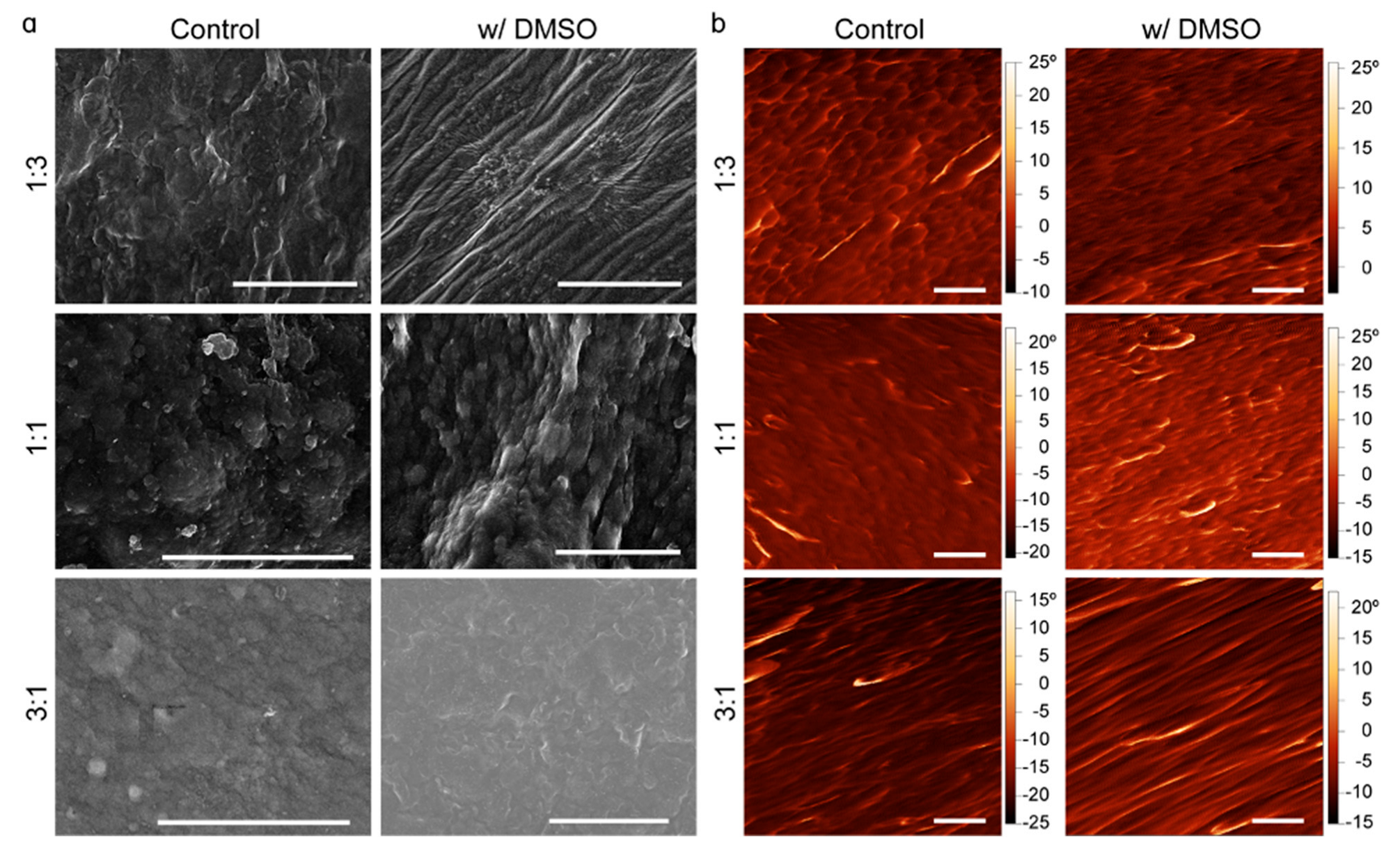 Processes 13 02173 g002