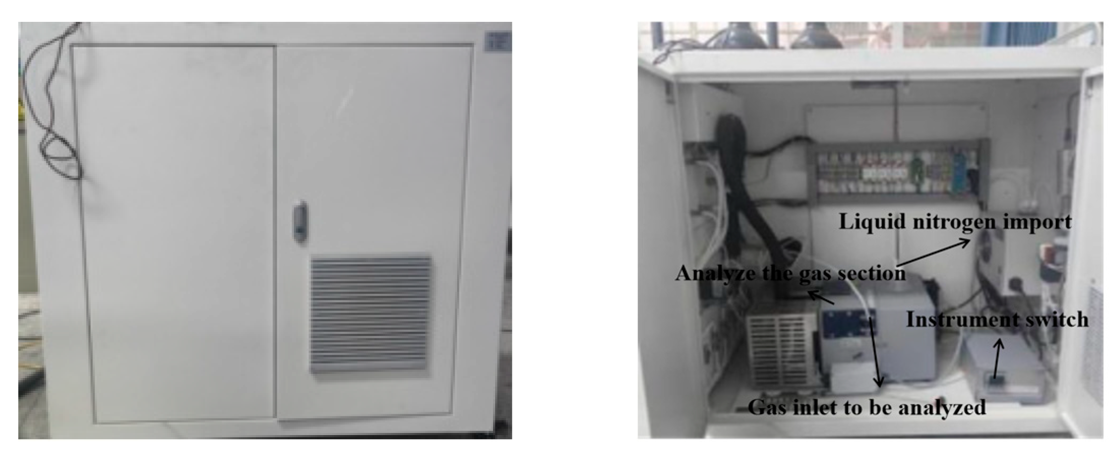 Processes 13 02175 g003