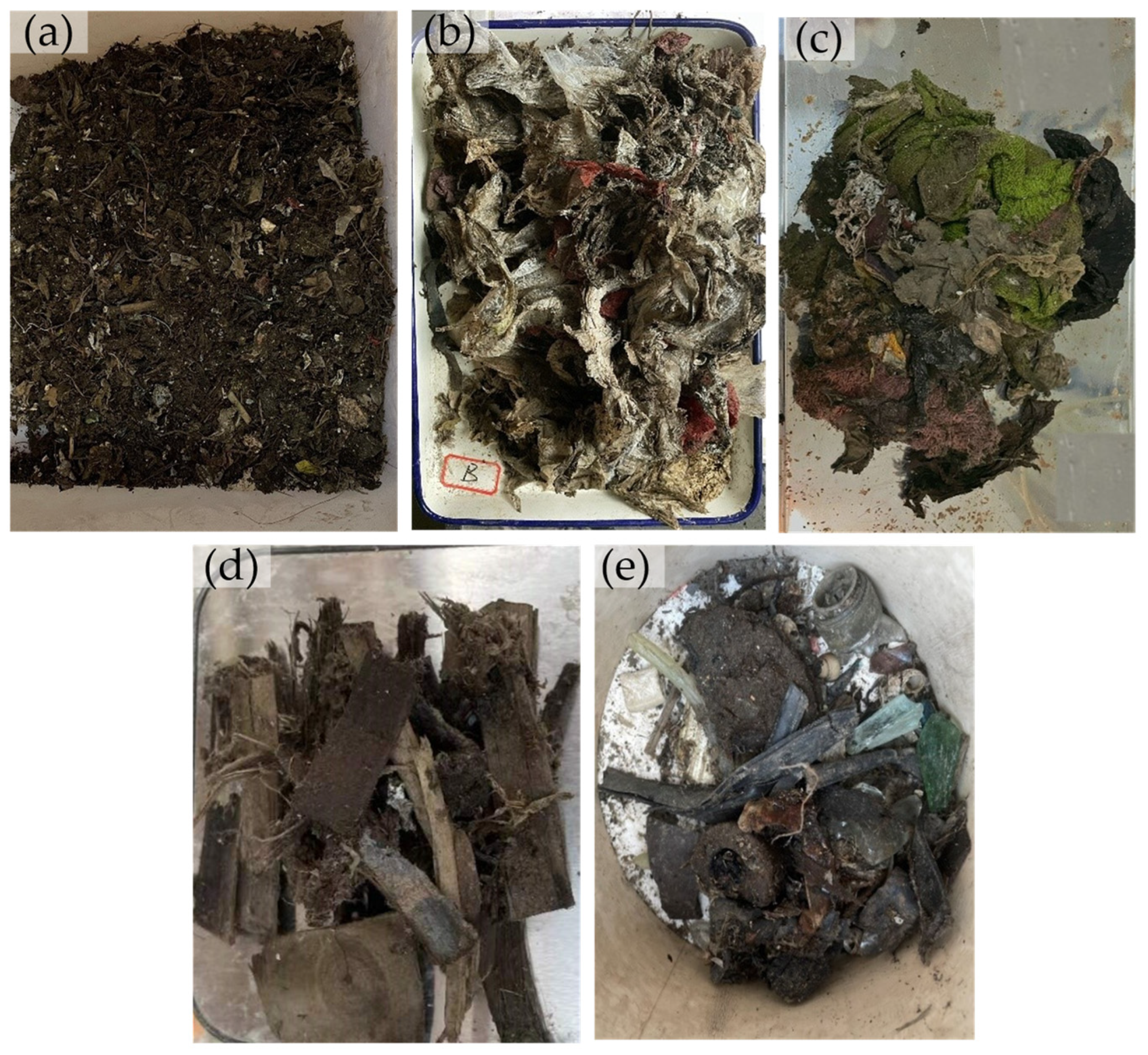 Processes 13 02176 g005