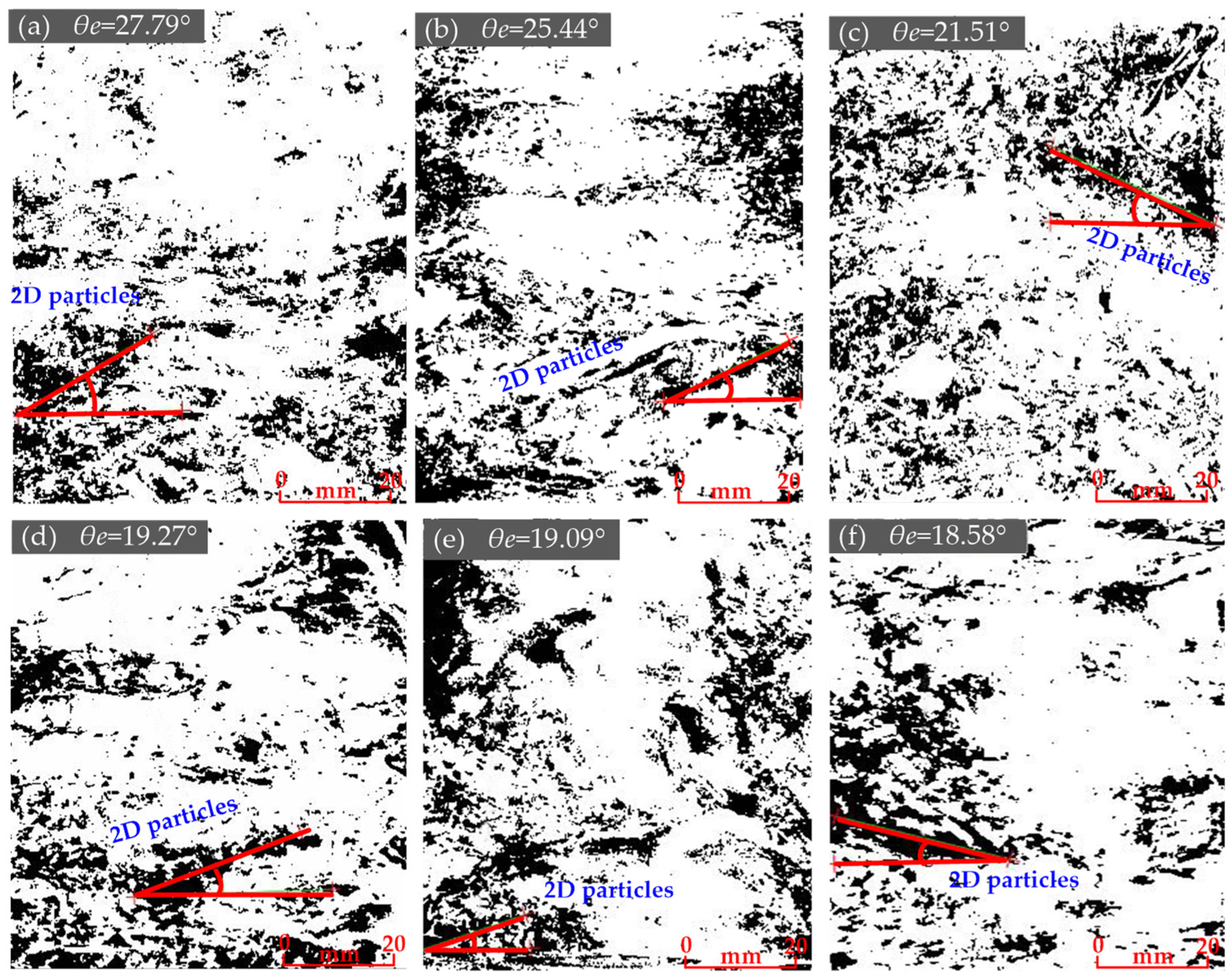 Processes 13 02176 g013