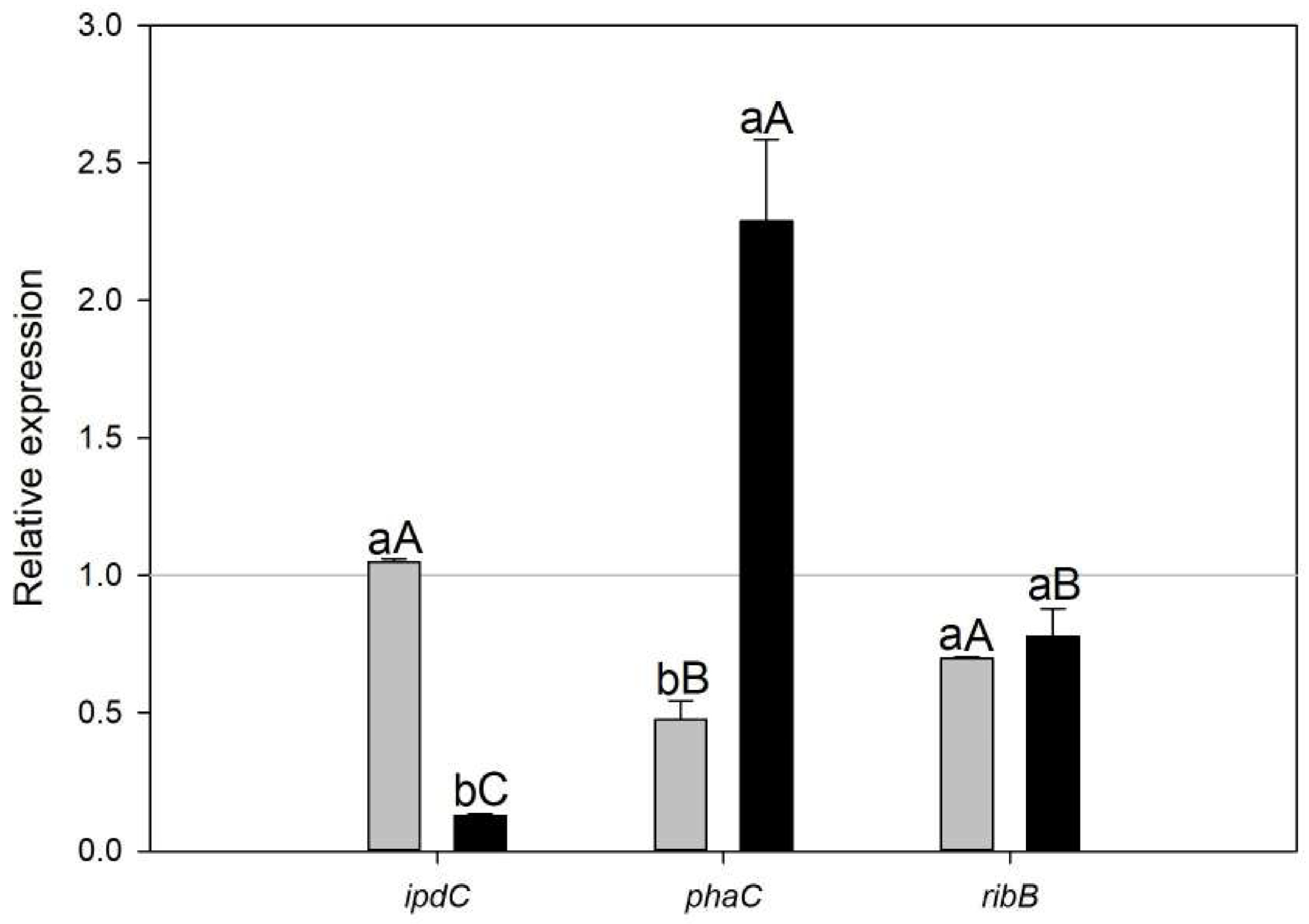 Processes 13 02177 g002 Processes 13 02177 g002