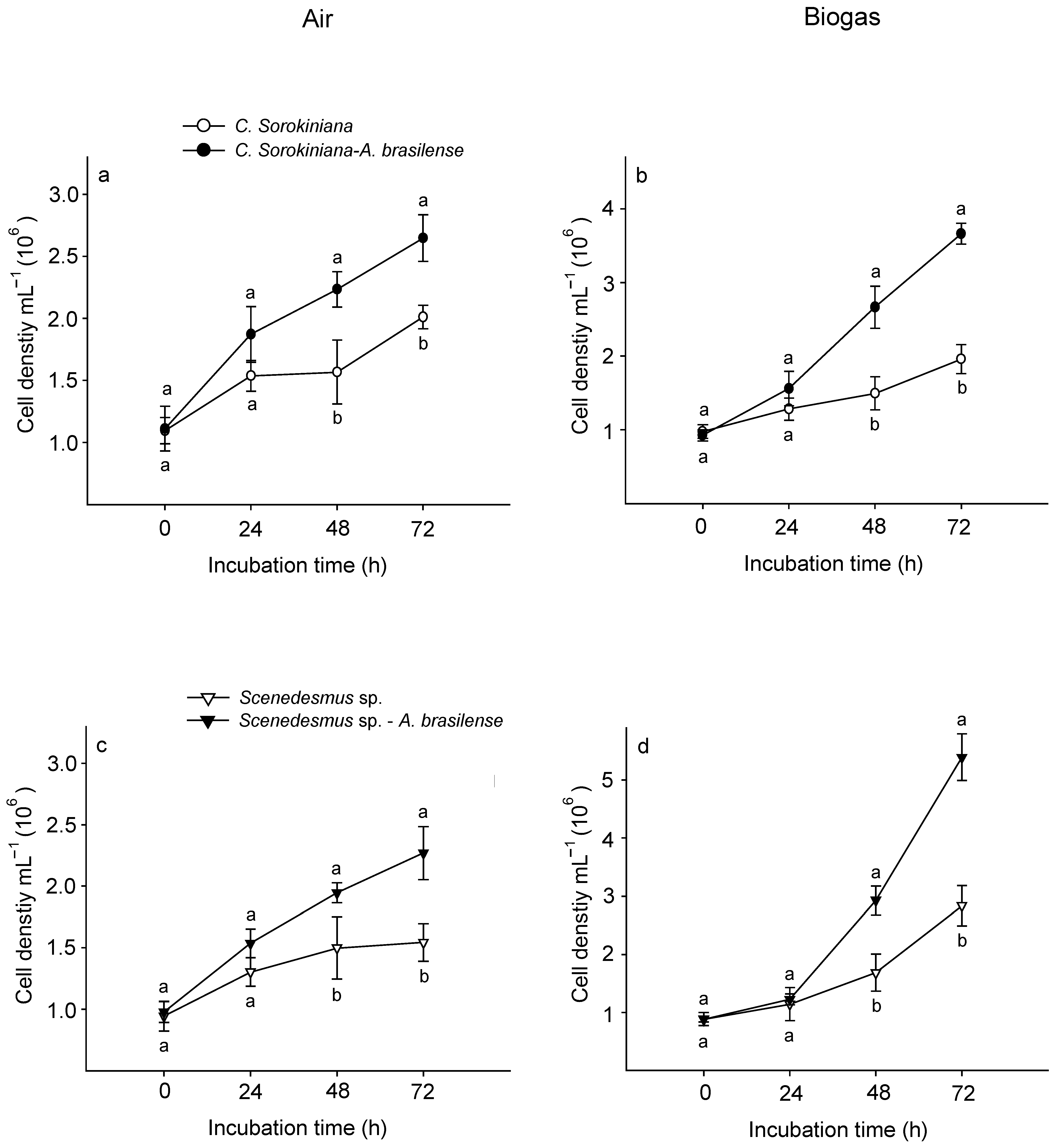 Processes 13 02177 g003 Processes 13 02177 g003