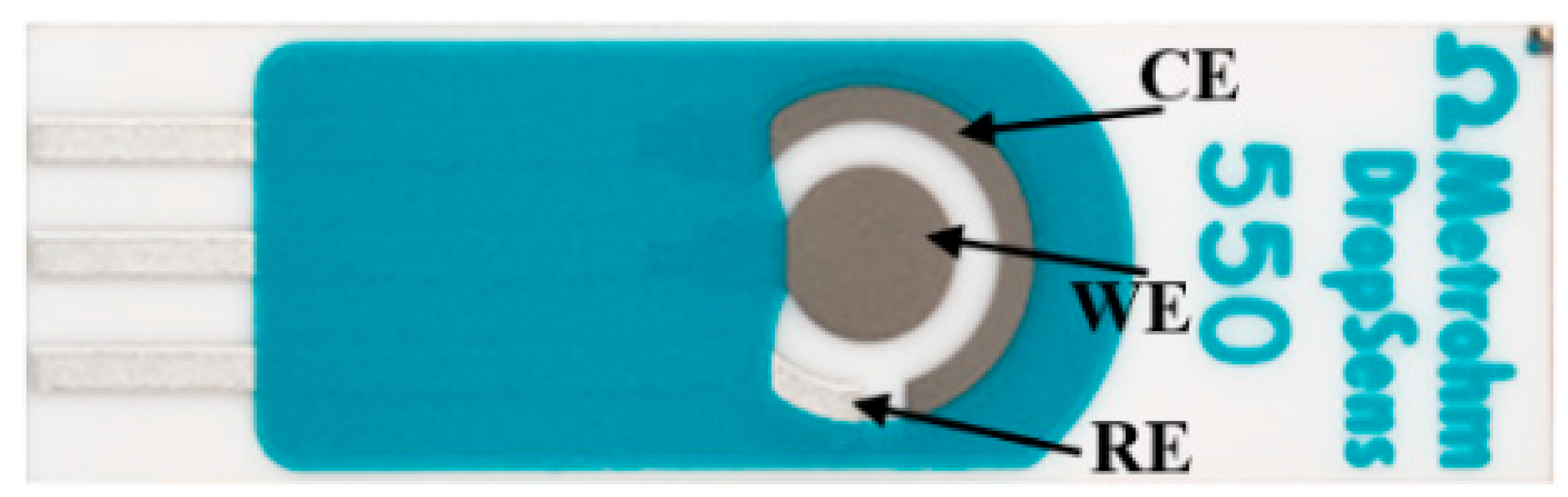 Processes 13 02178 g001 Processes 13 02178 g001