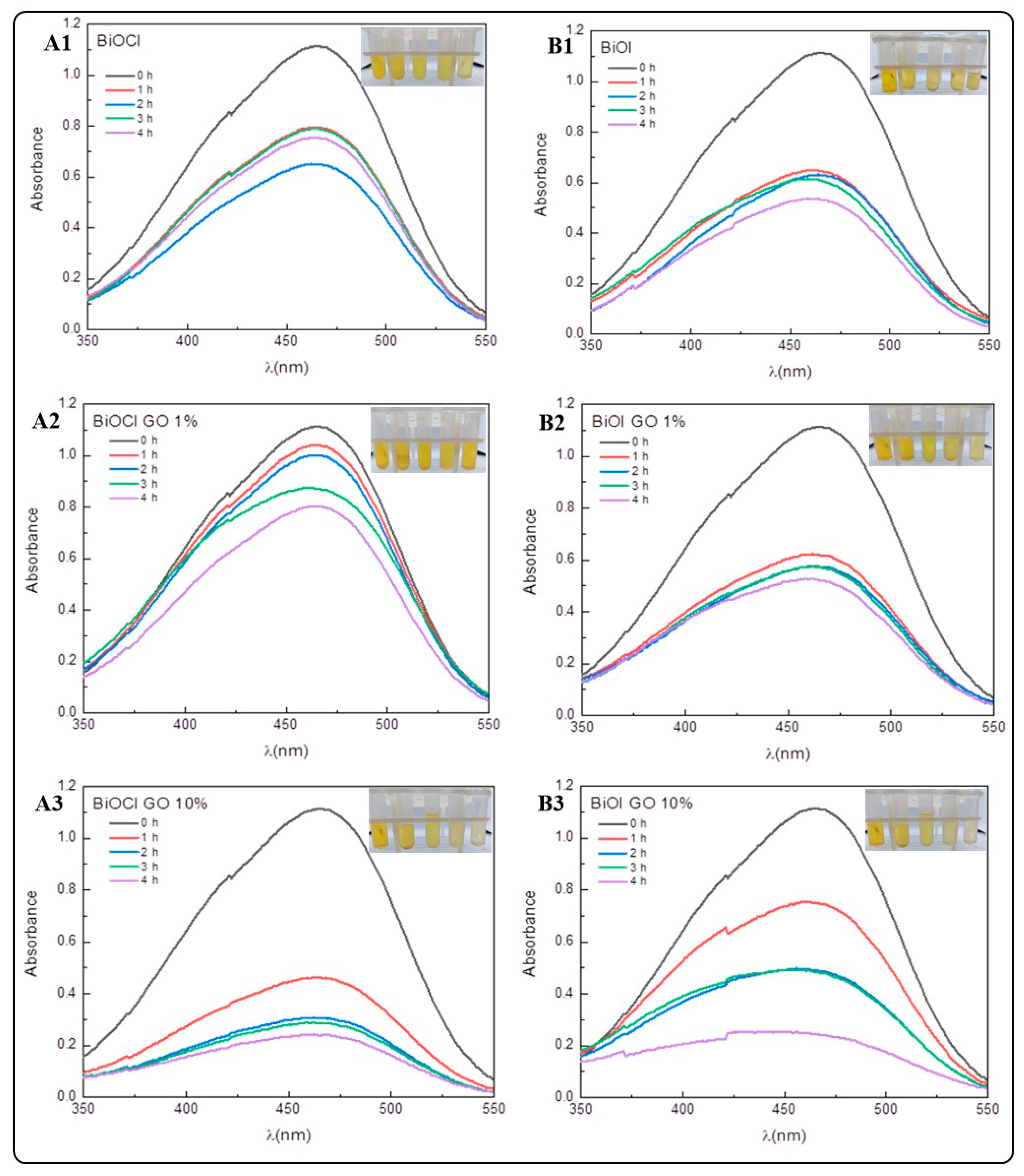 Processes 13 02179 g008