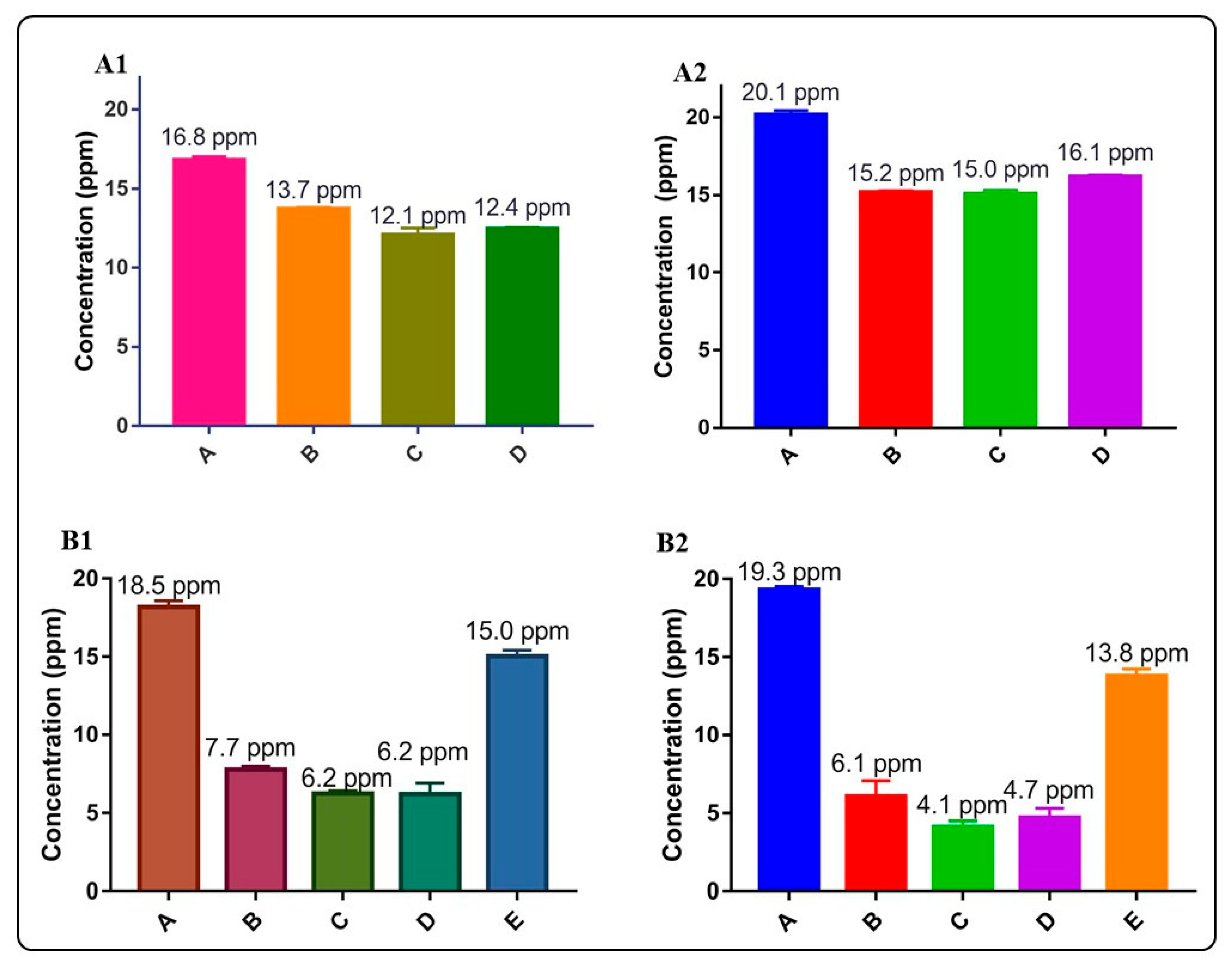 Processes 13 02179 g009