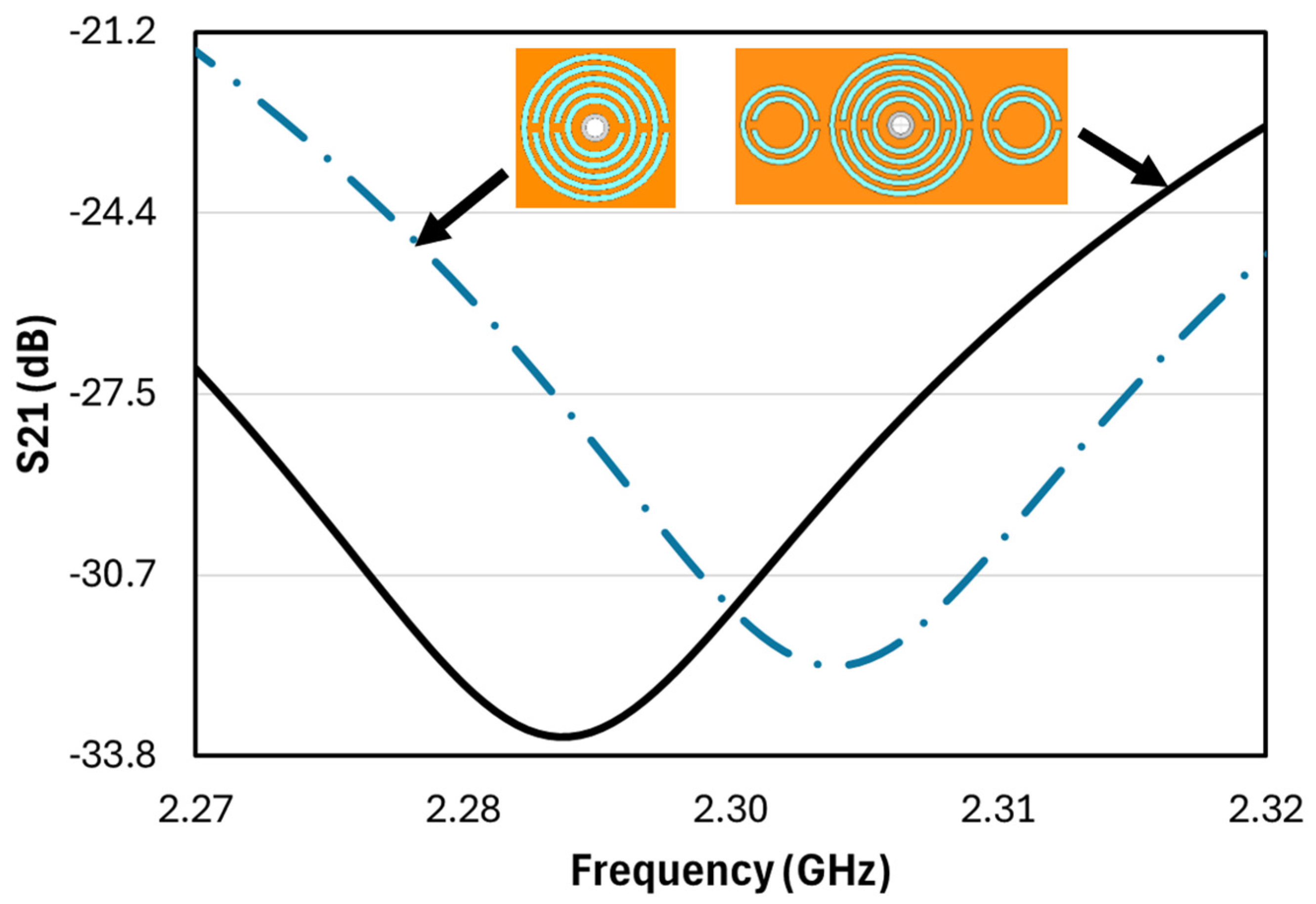 Processes 13 02183 g003