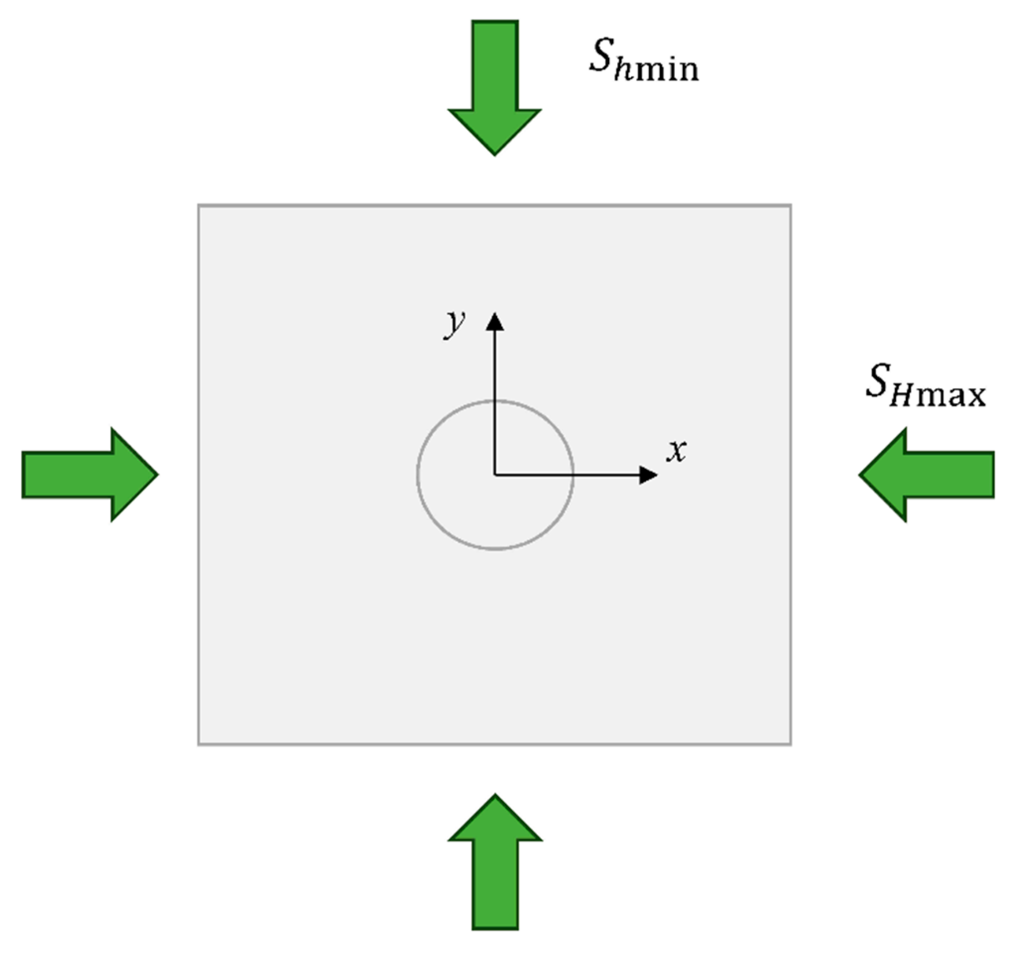 Processes 13 02185 g003