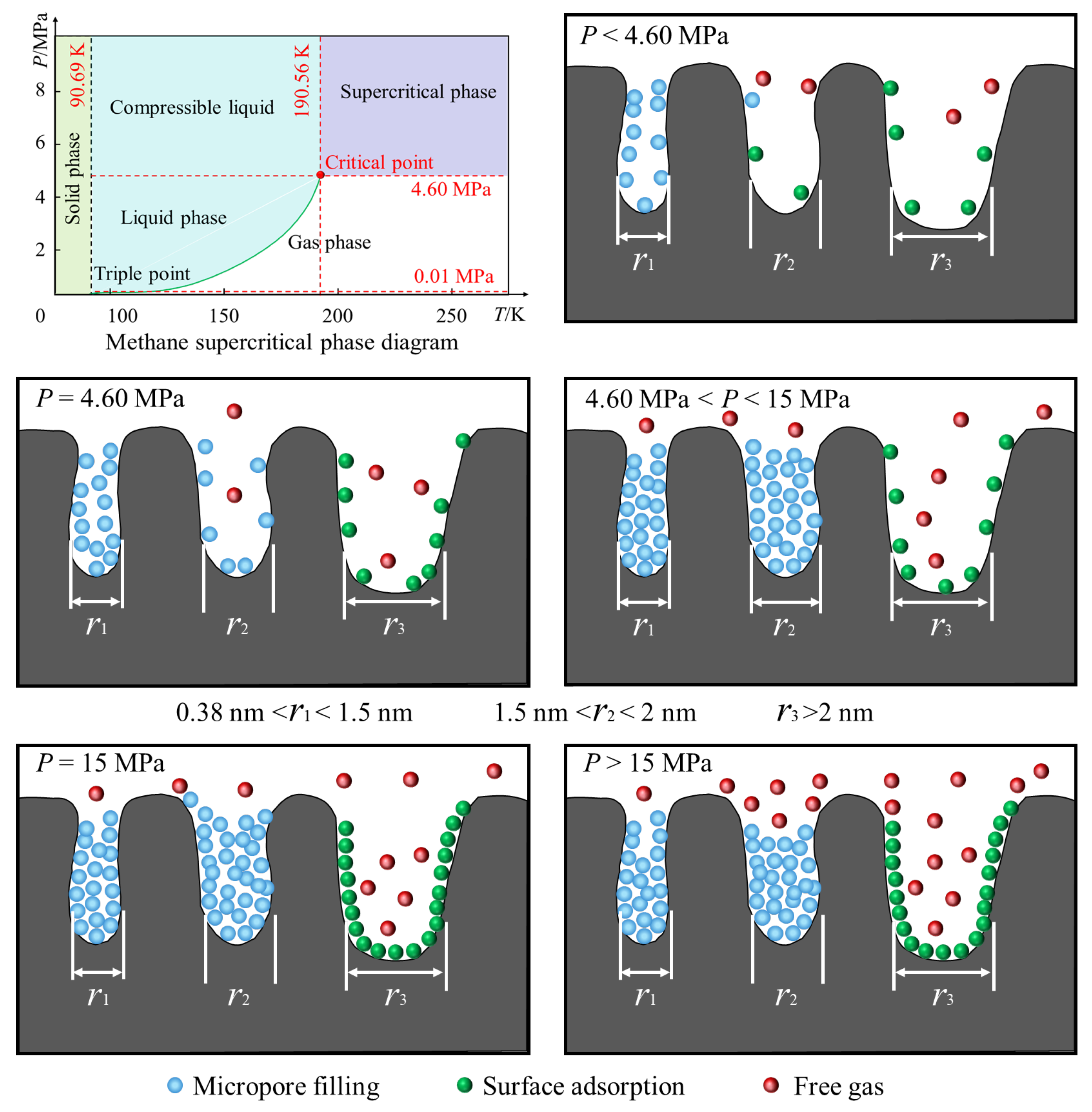 Processes 13 02186 g011