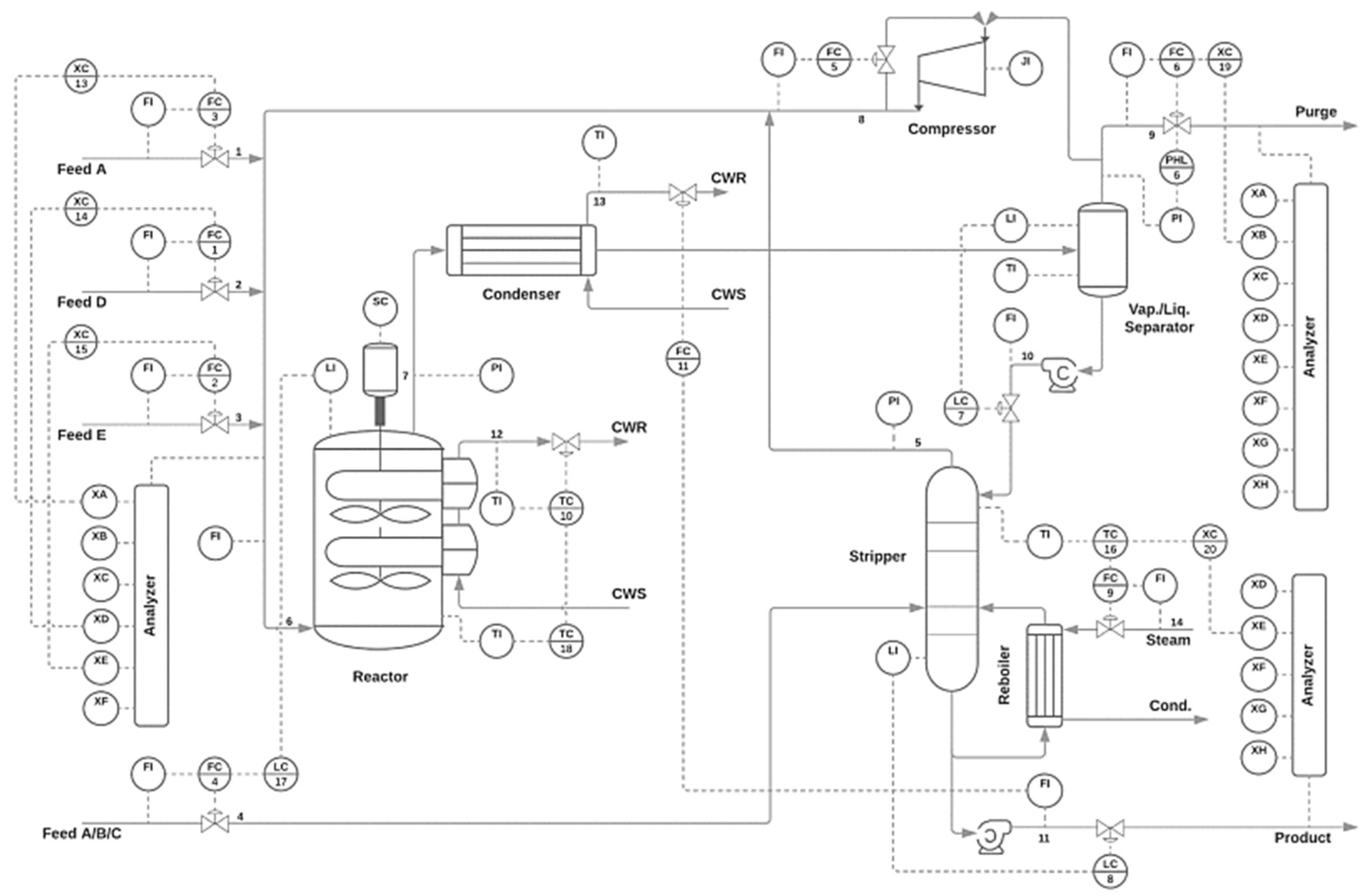 Processes 13 02187 g005