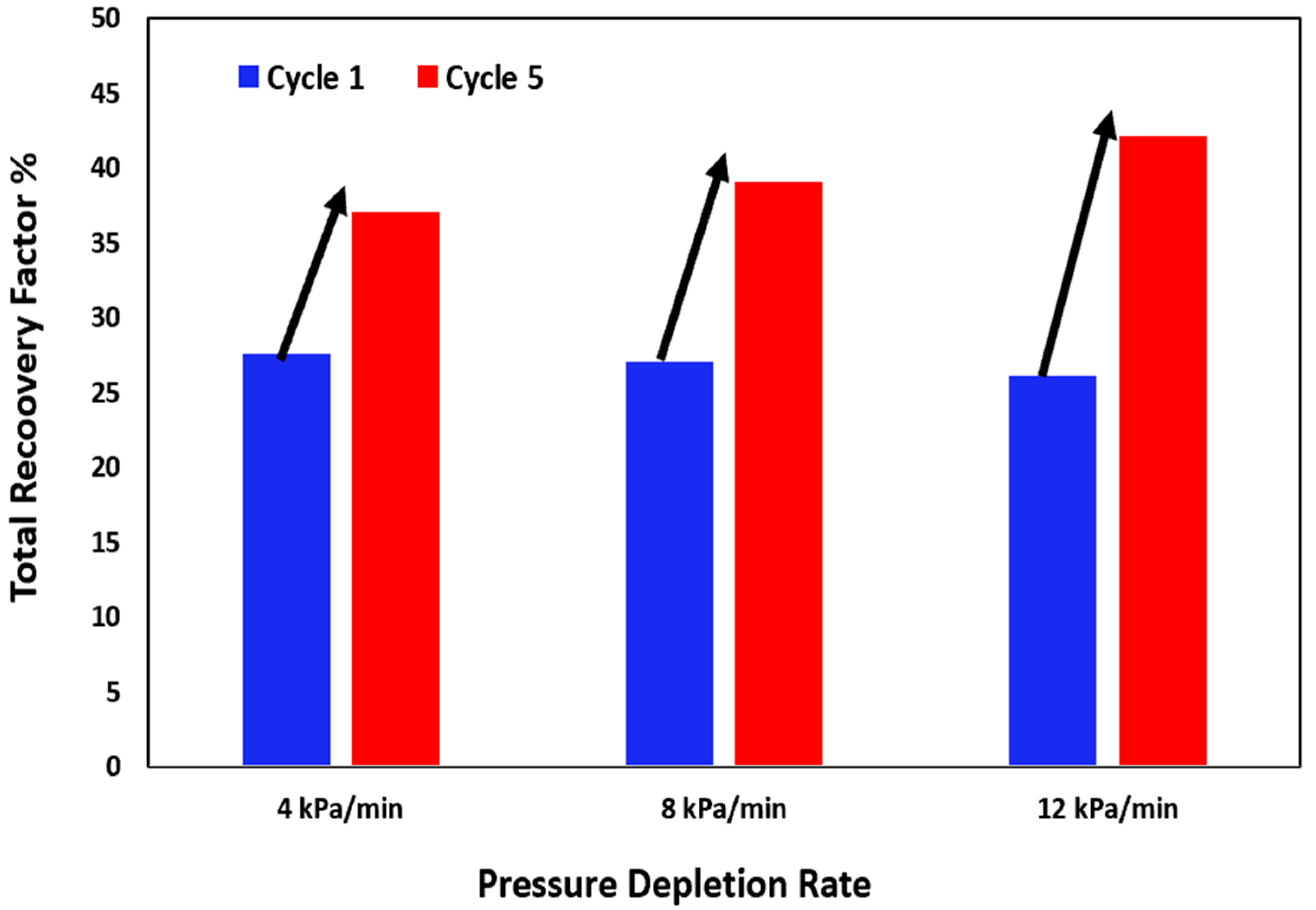 Processes 13 02194 g008