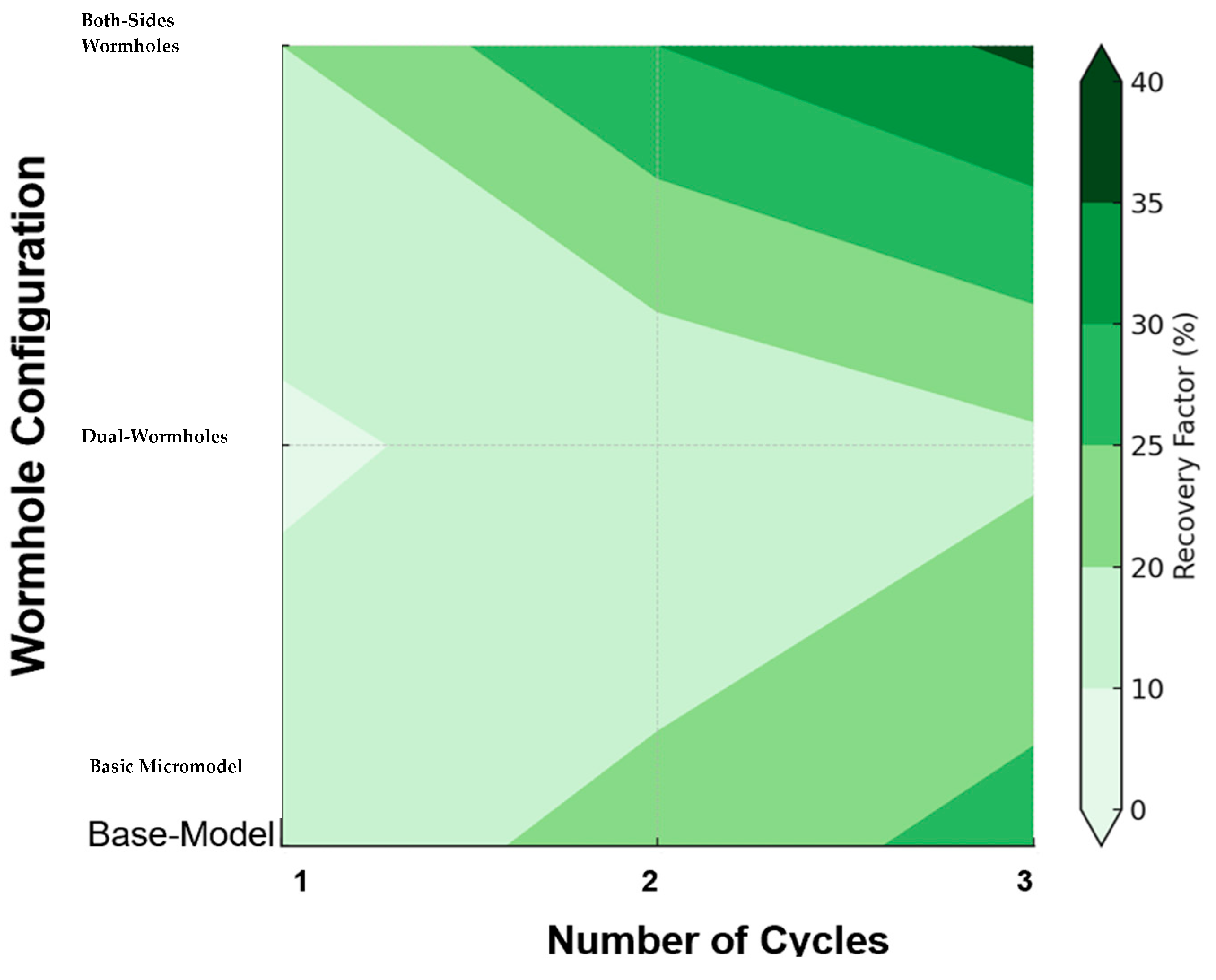 Processes 13 02194 g015
