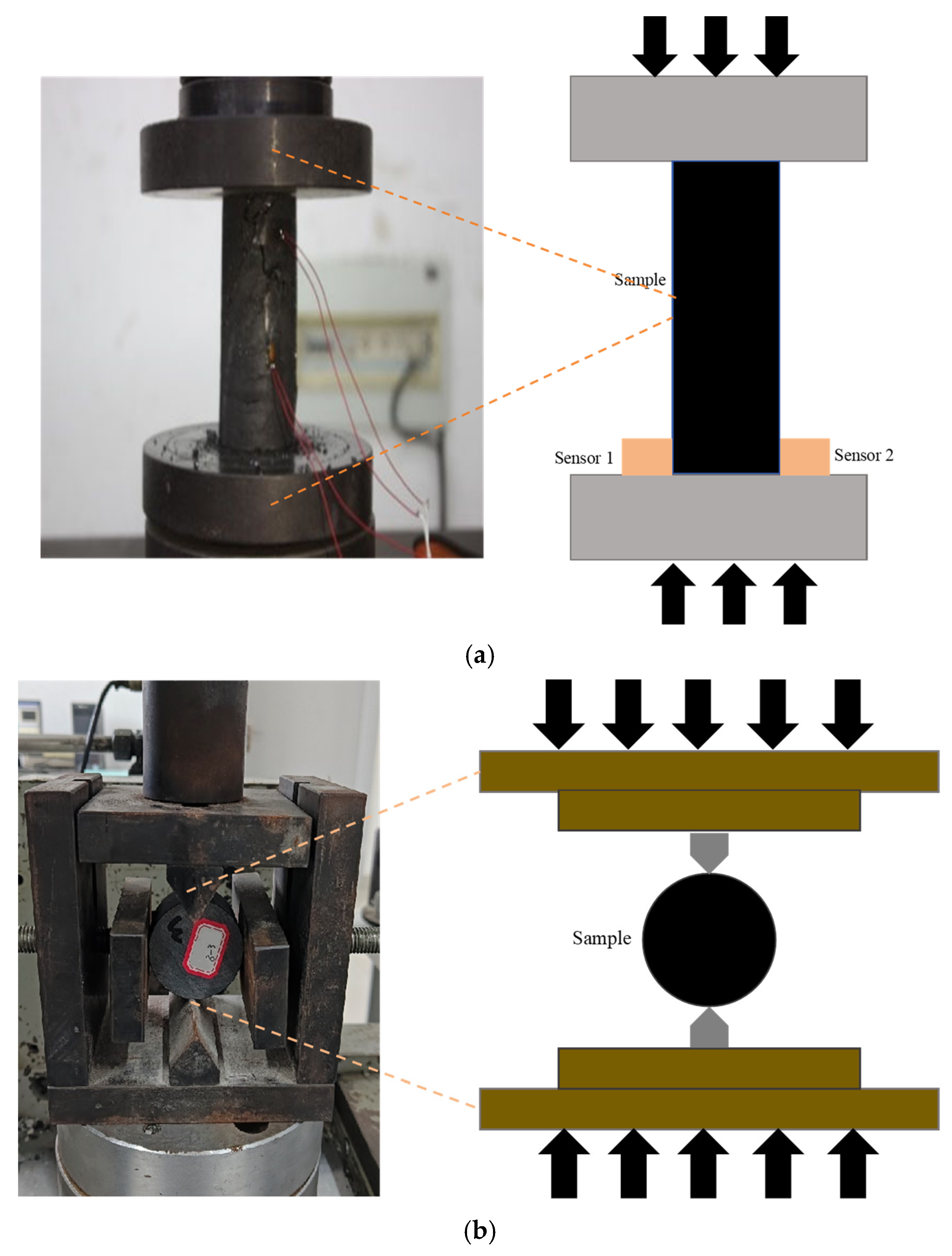 Processes 13 02195 g004
