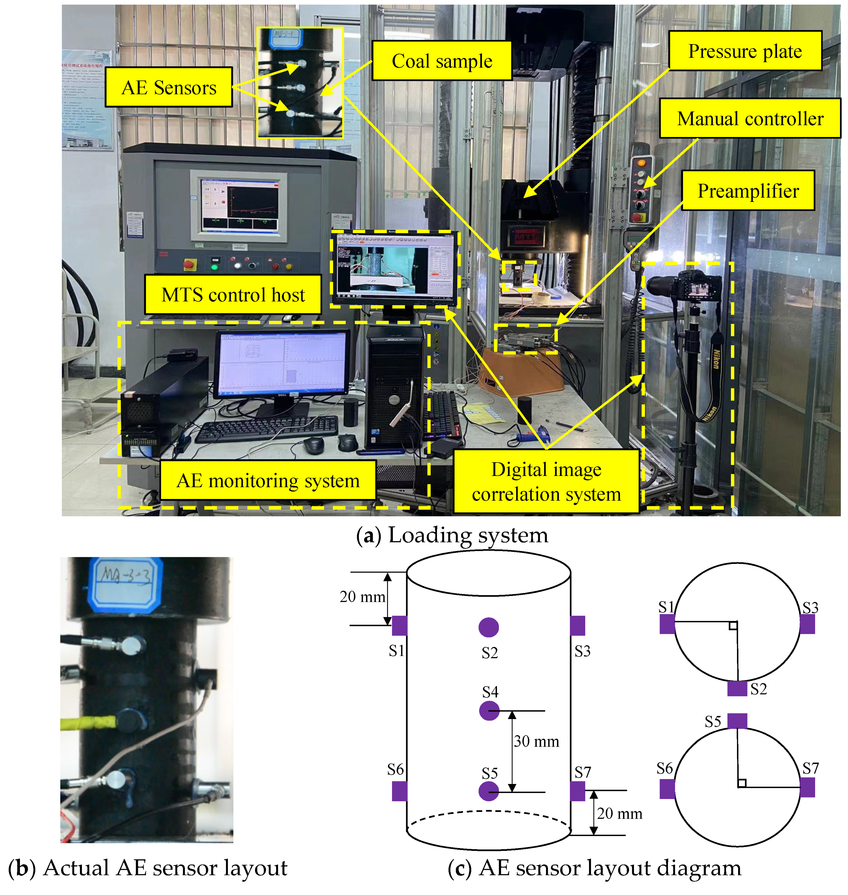 Processes 13 02196 g005