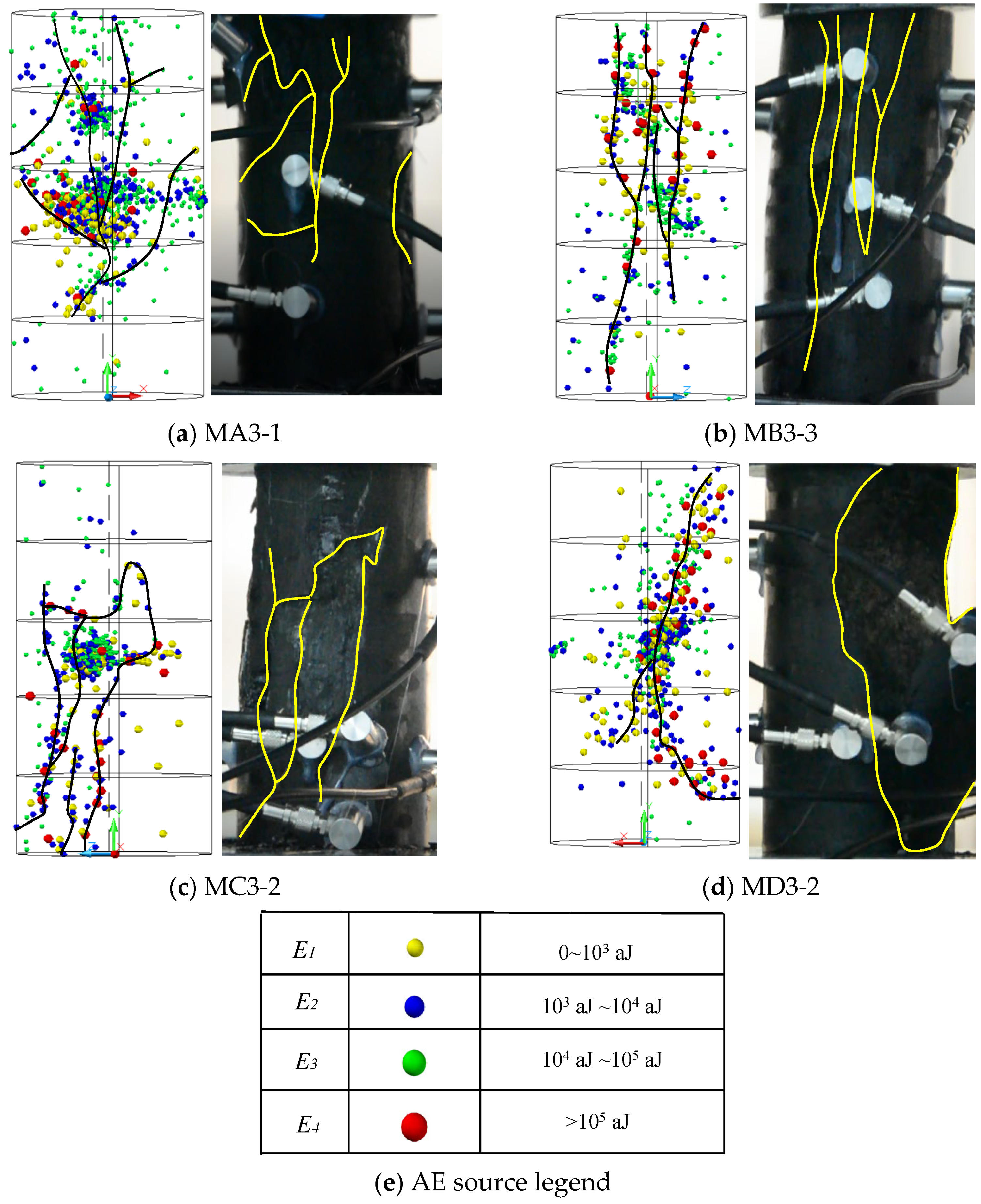 Processes 13 02196 g008