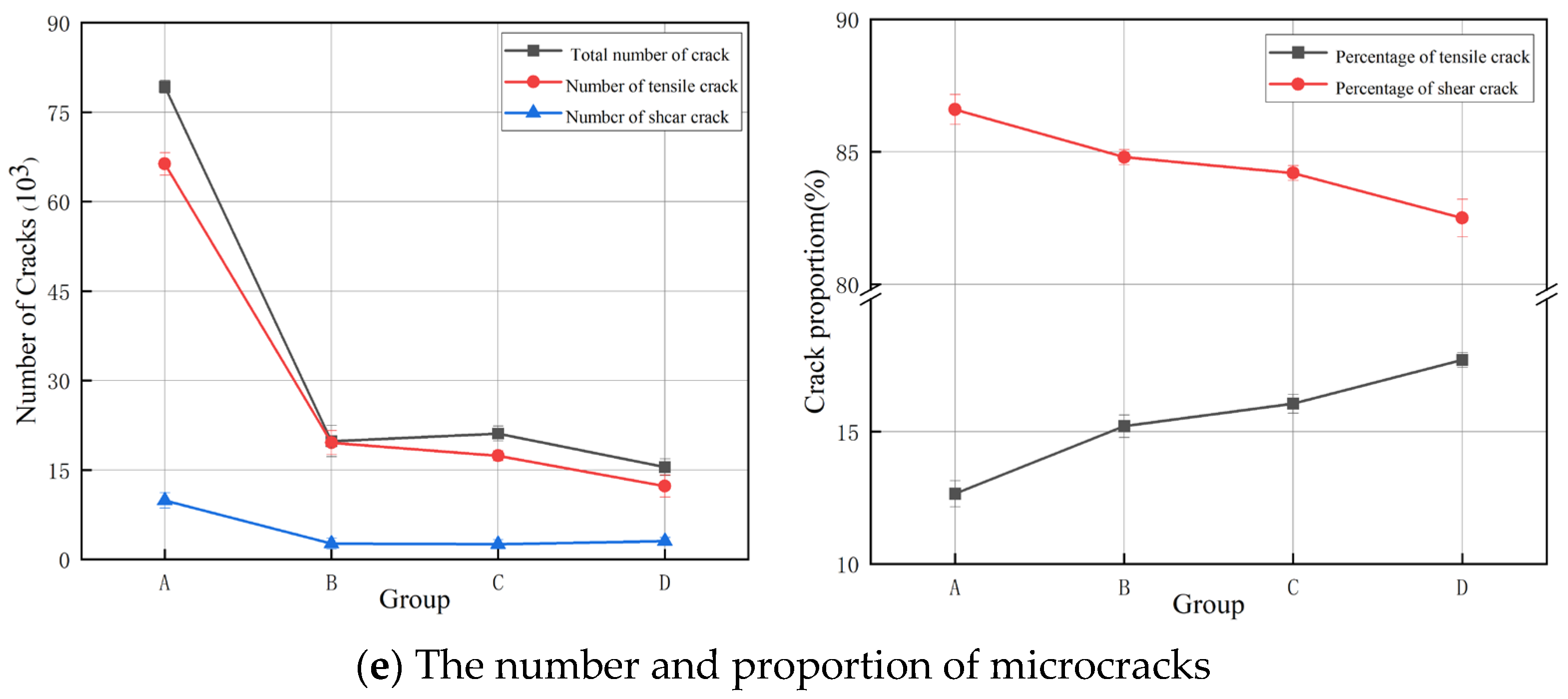 Processes 13 02196 g010b