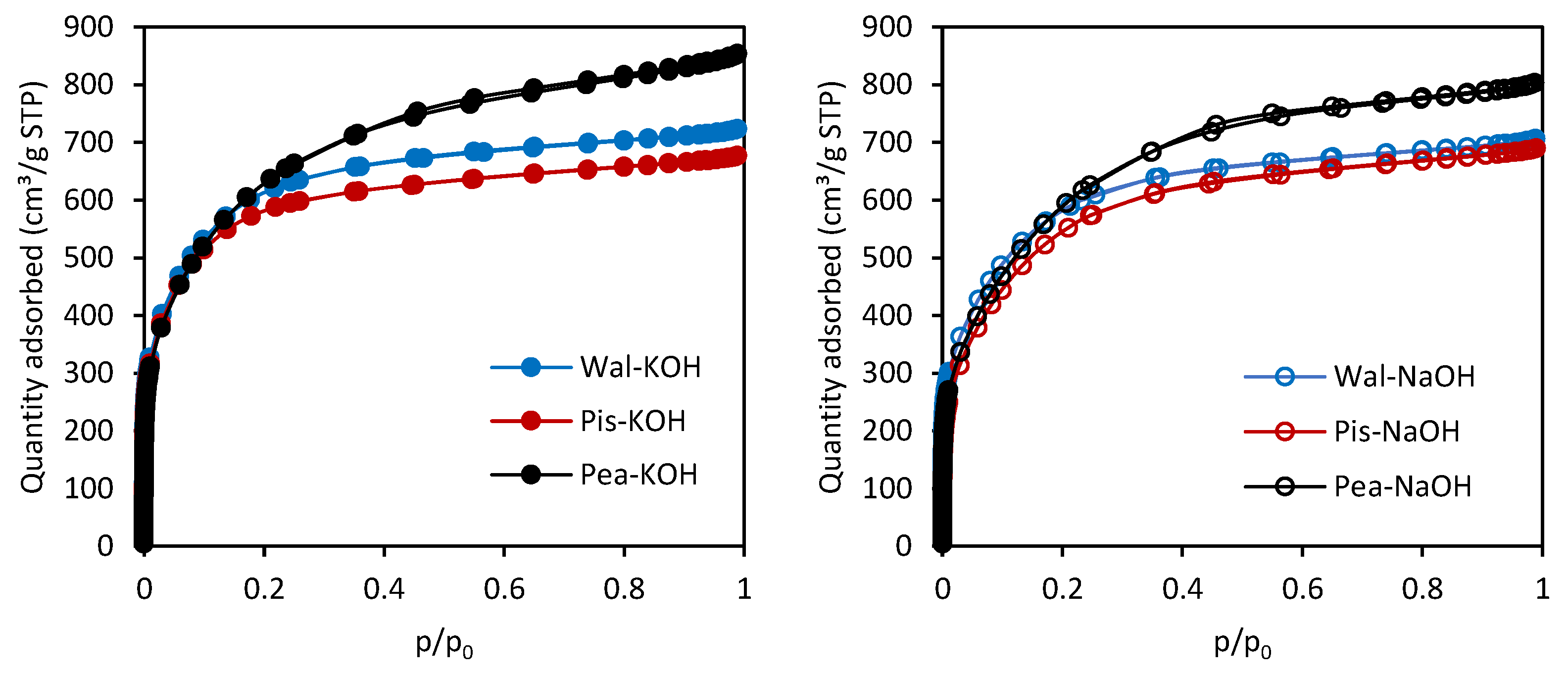 Processes 13 02198 g001