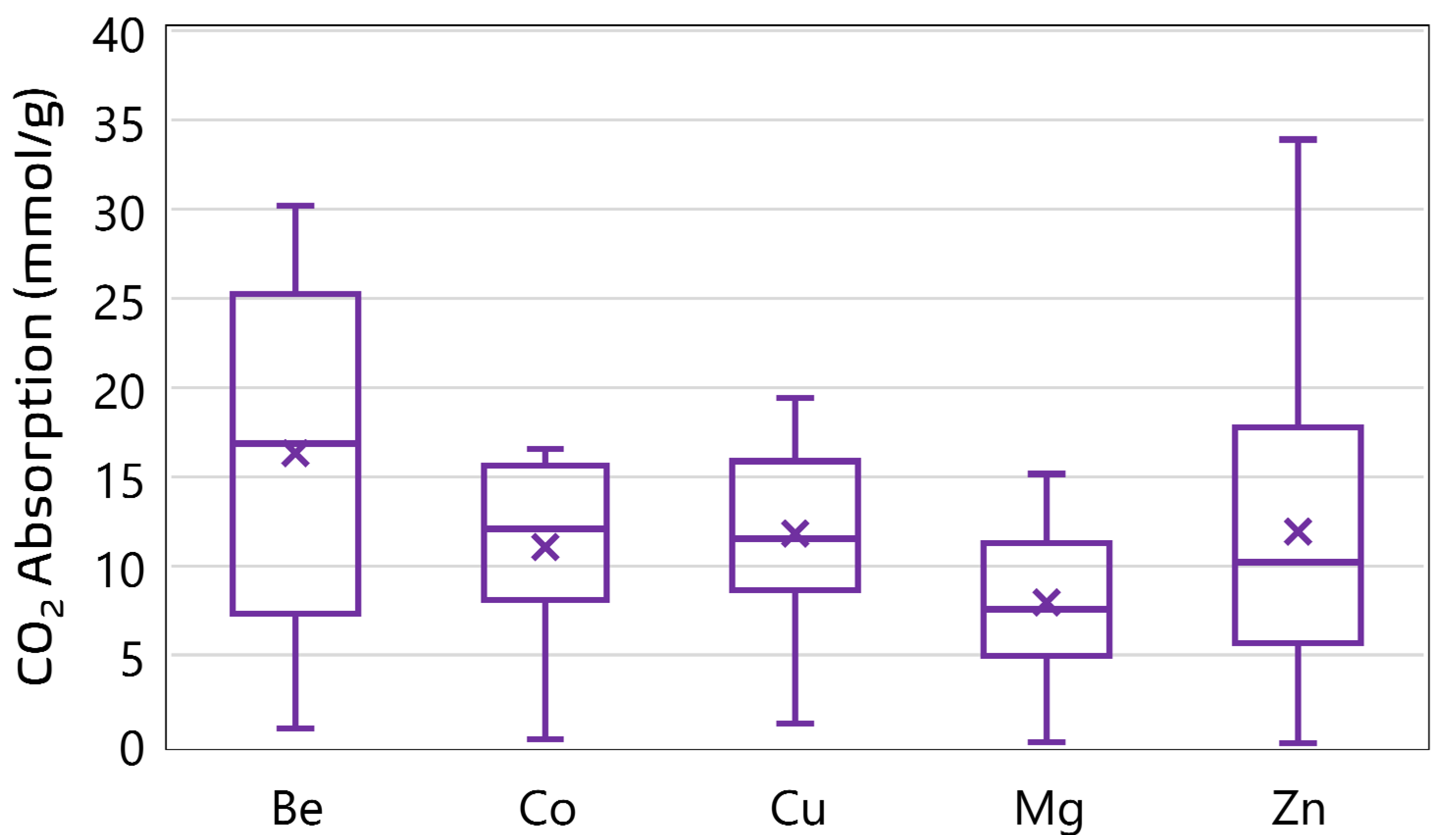 Processes 13 02199 g002