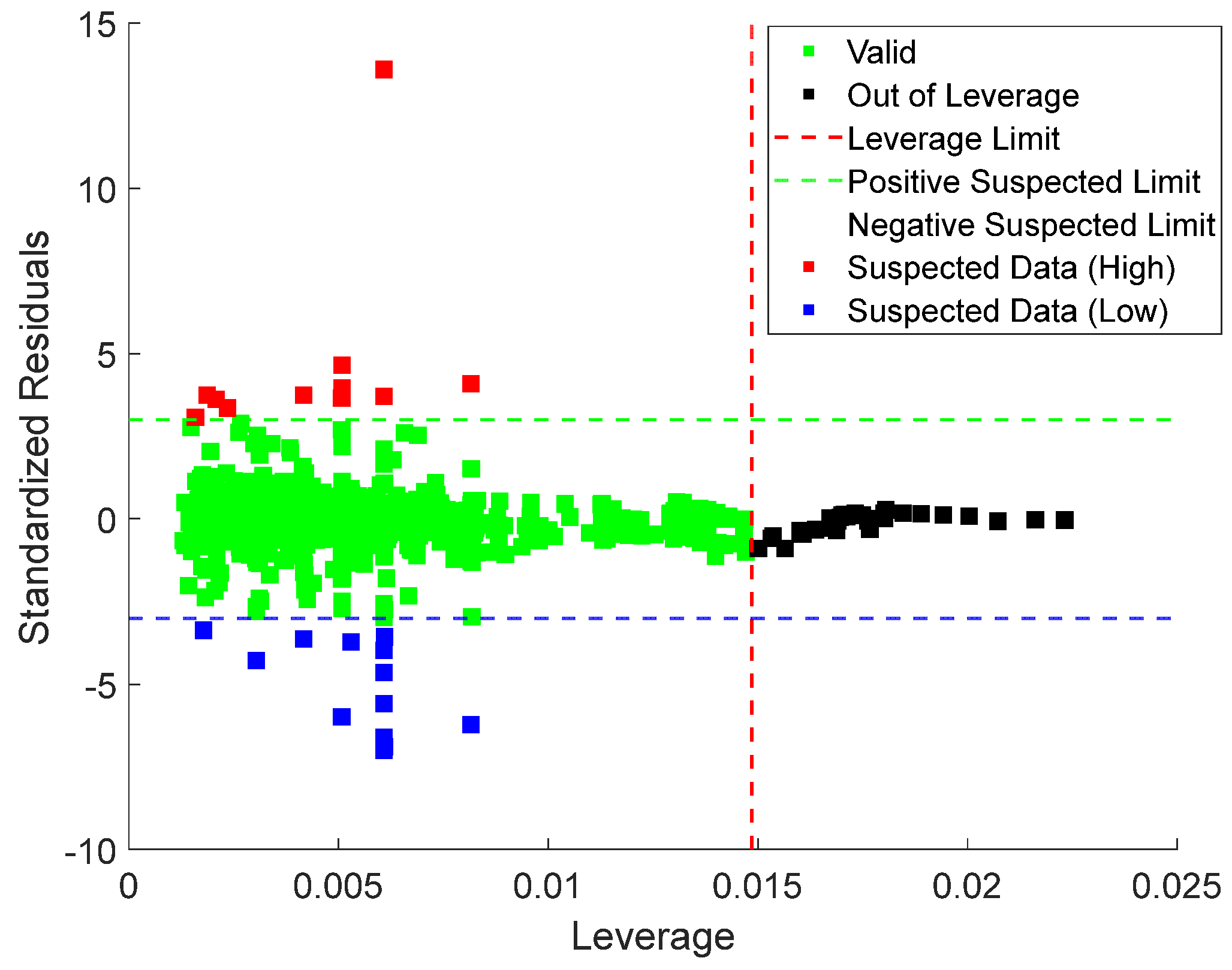 Processes 13 02199 g017