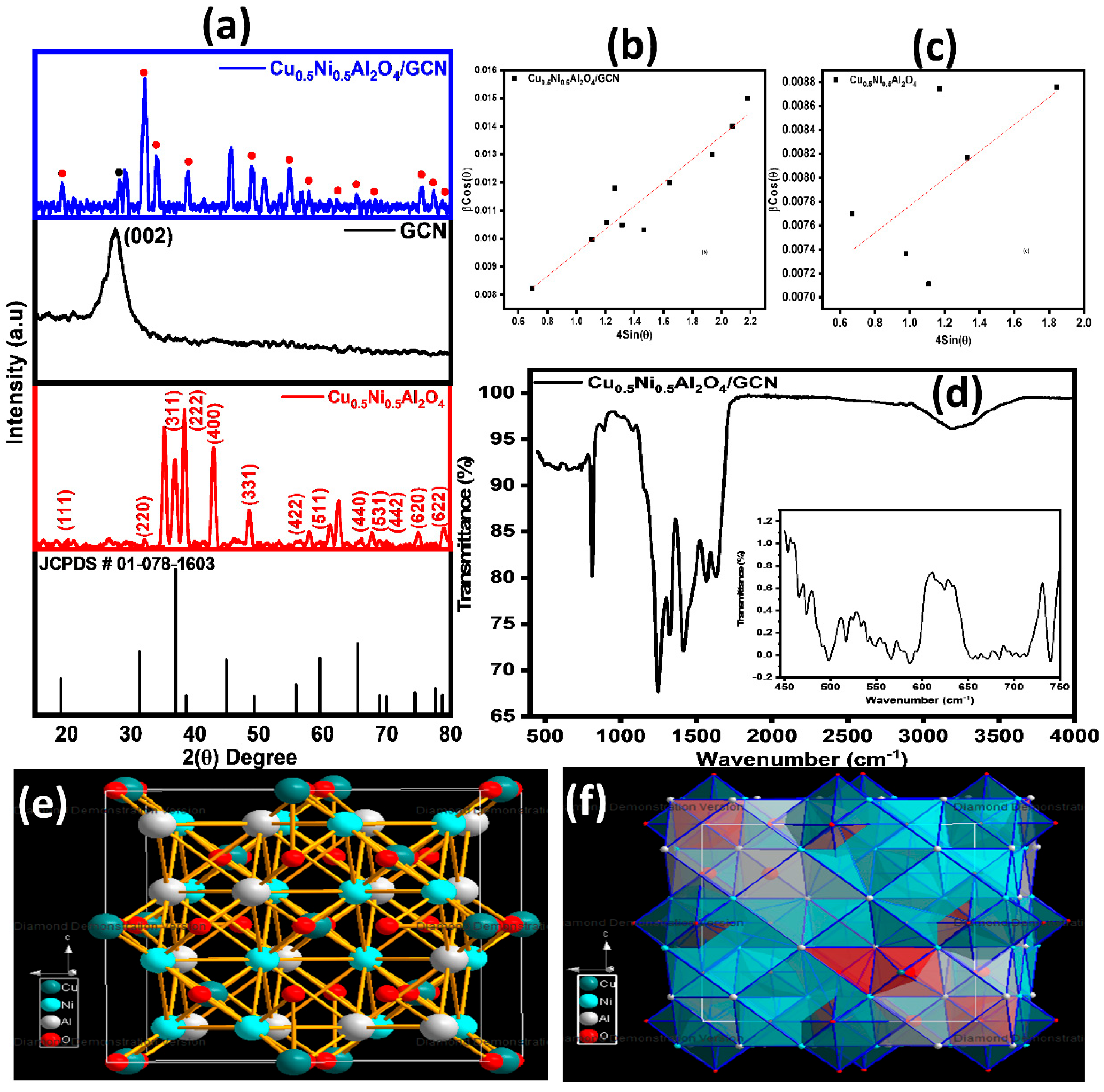 Processes 13 02200 g002