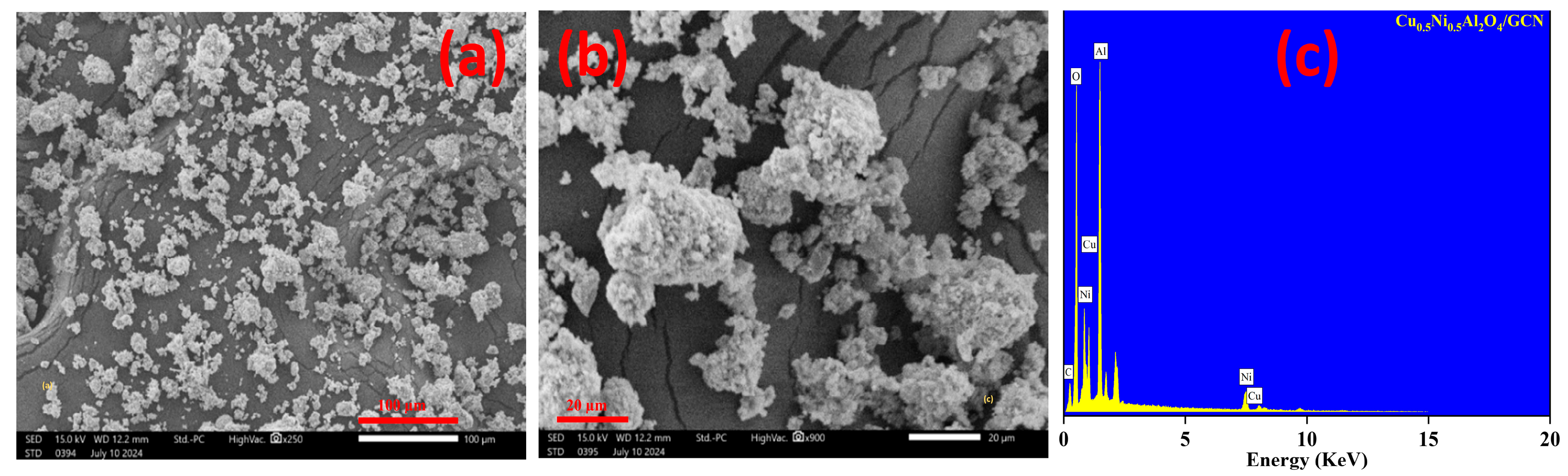 Processes 13 02200 g003