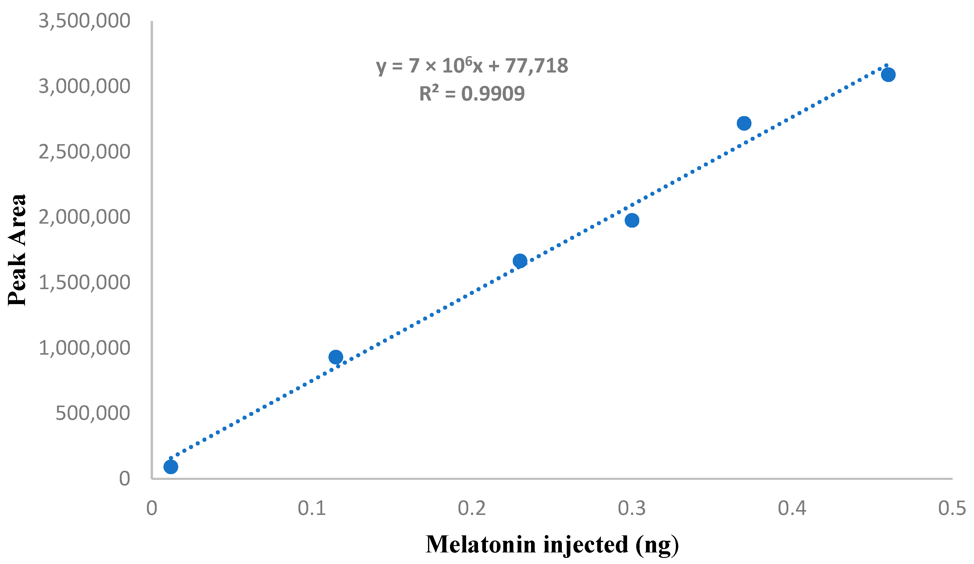 Processes 13 02202 g003