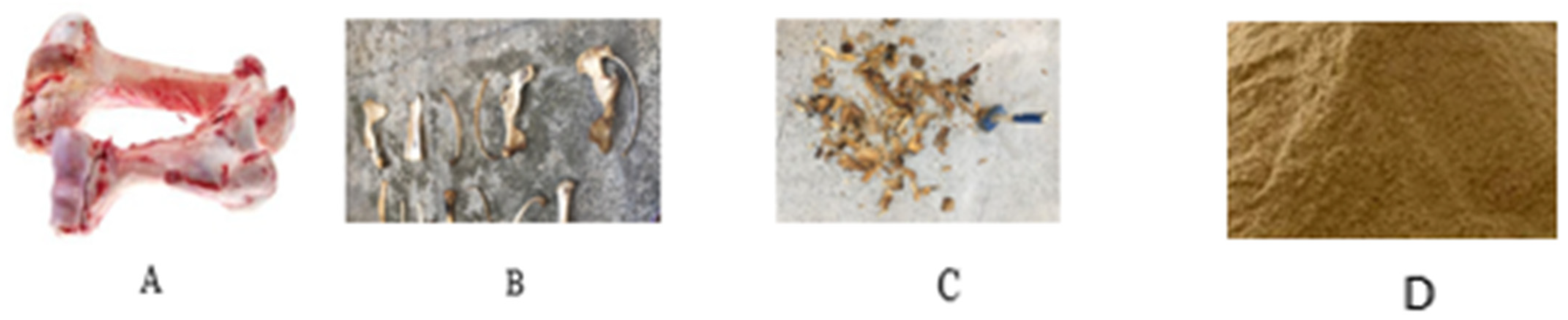 Processes 13 02205 g001