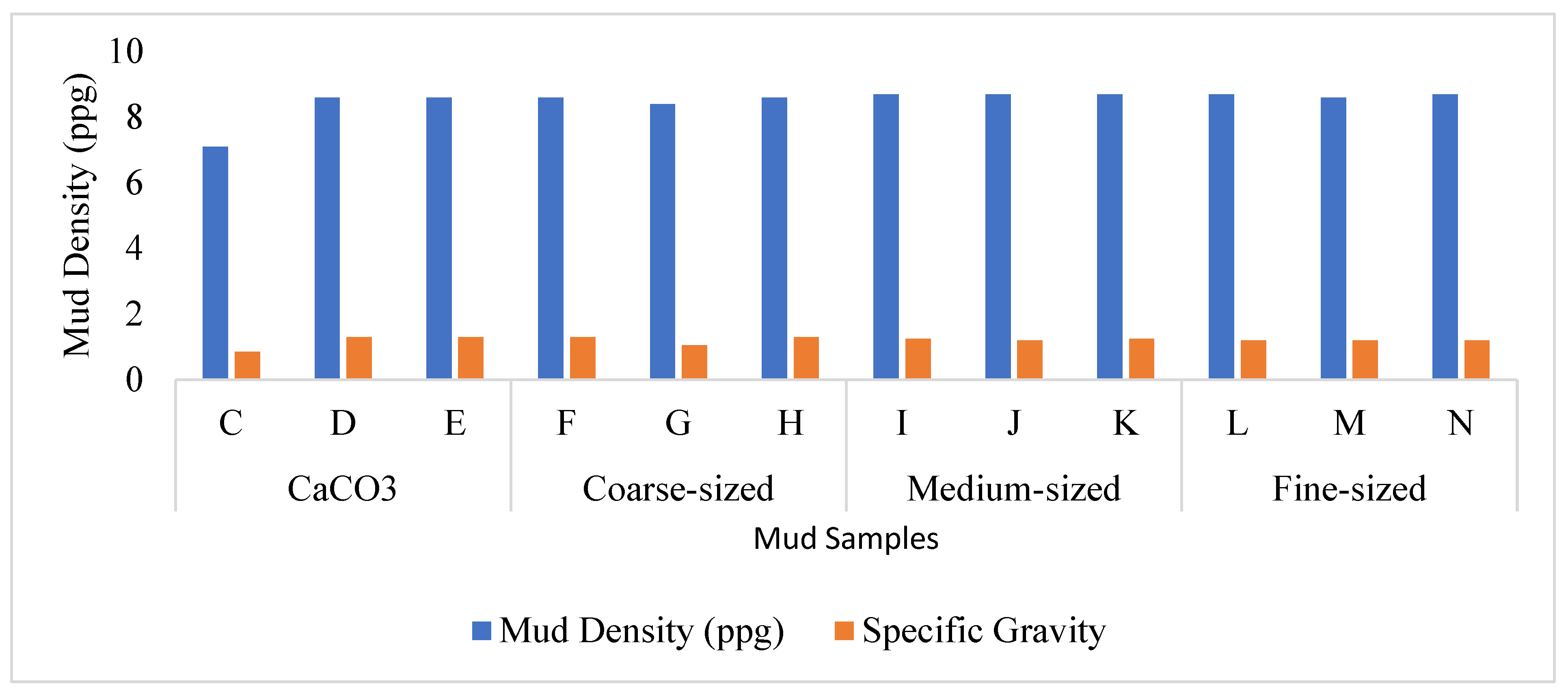 Processes 13 02205 g003
