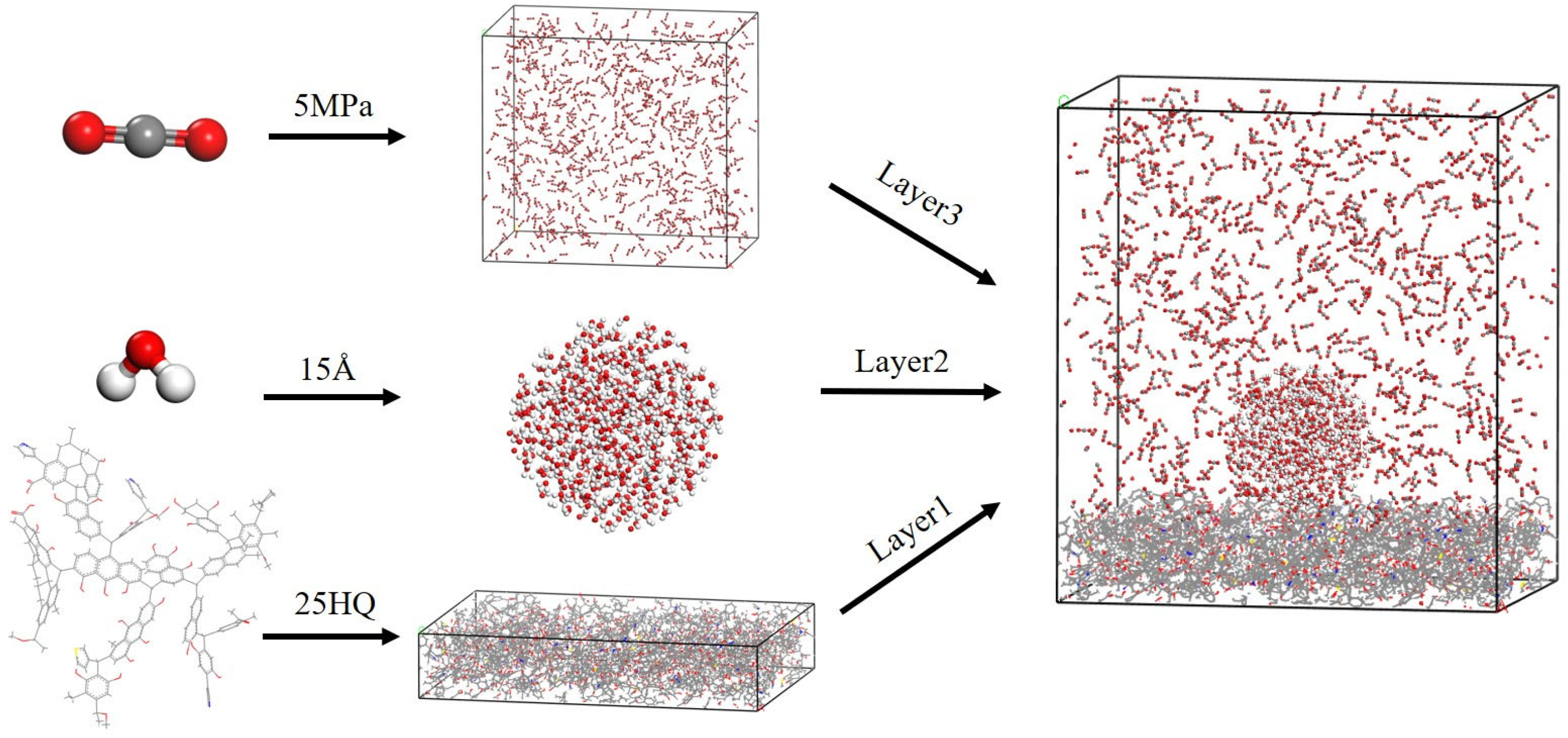 Processes 13 02209 g002