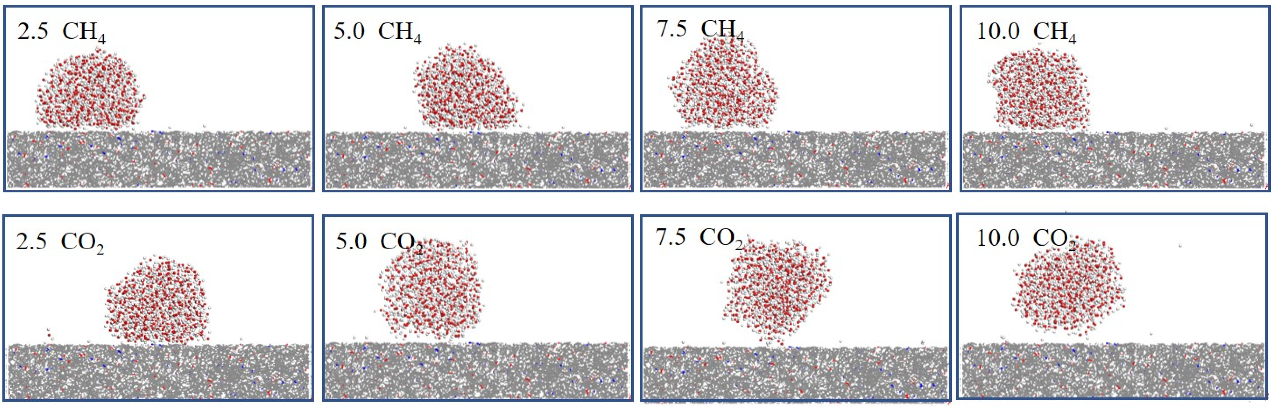 Processes 13 02209 g006