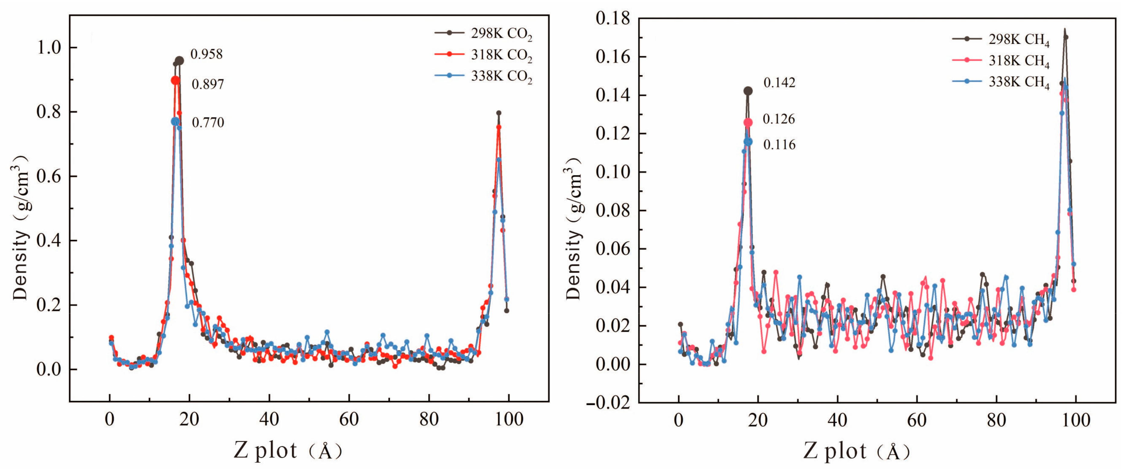 Processes 13 02209 g013