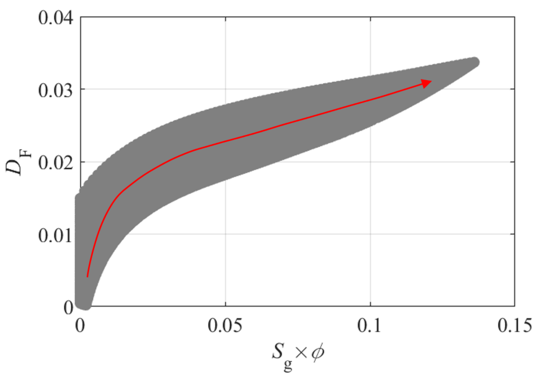 Processes 13 02210 g009