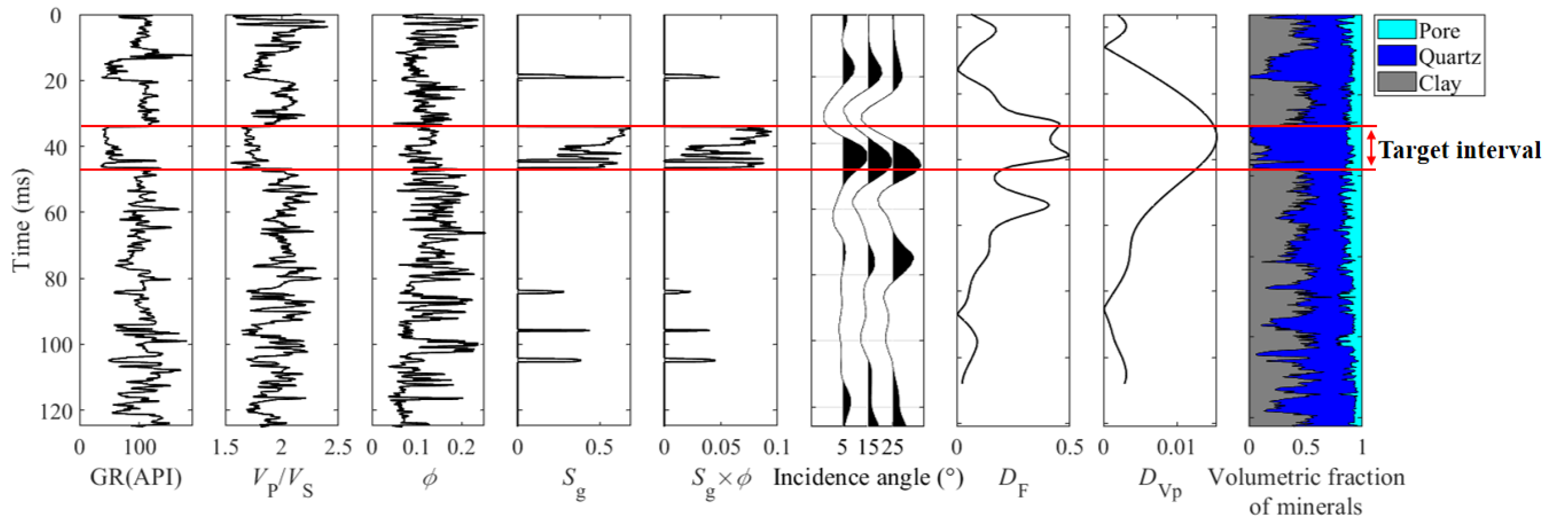 Processes 13 02210 g011
