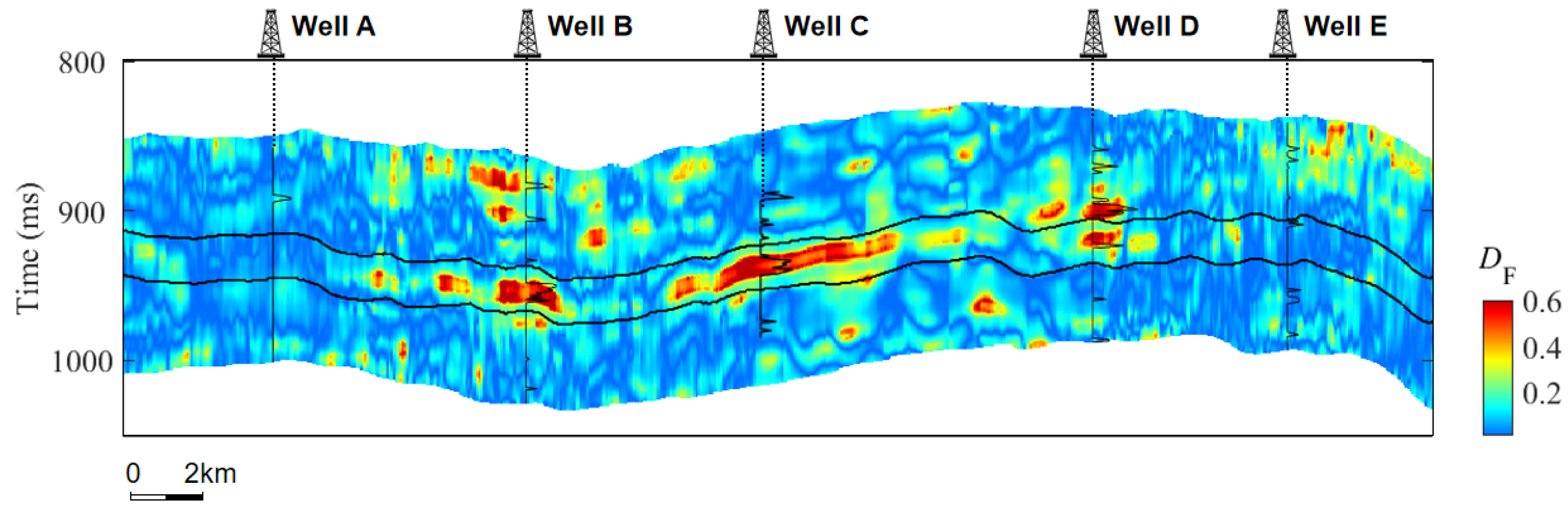 Processes 13 02210 g017