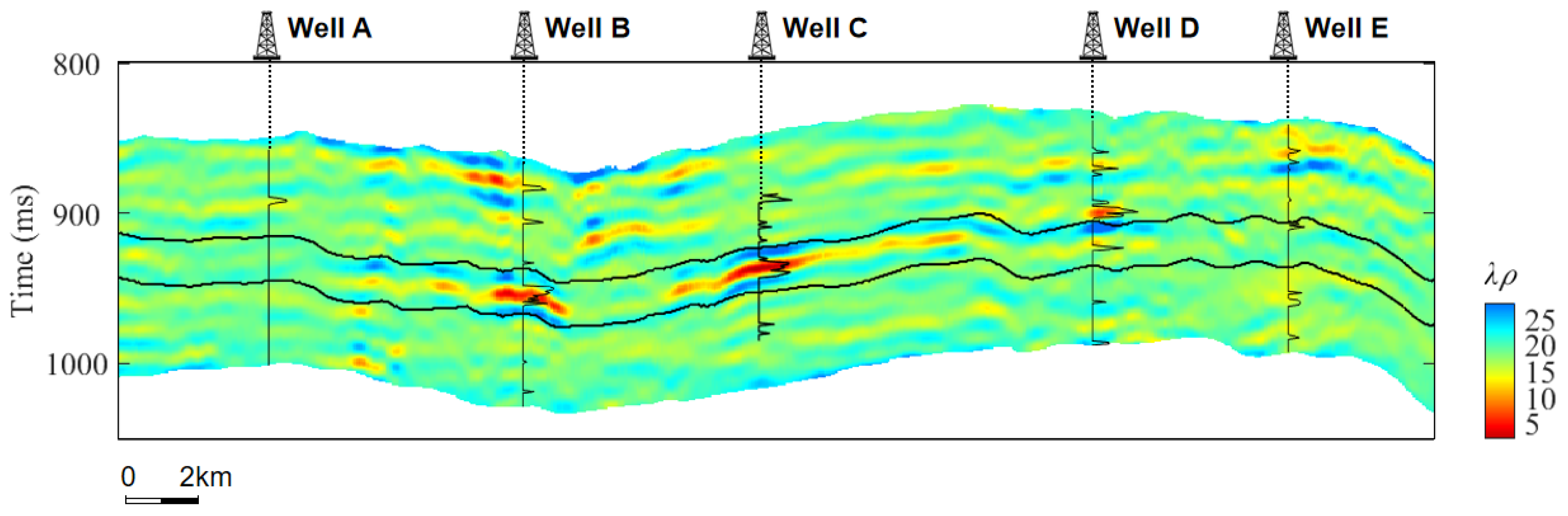 Processes 13 02210 g019
