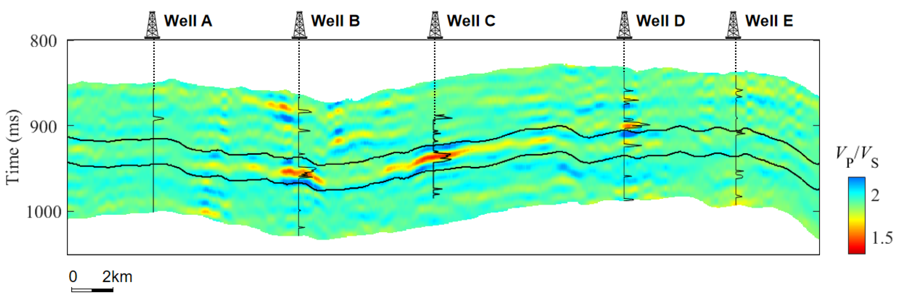 Processes 13 02210 g020