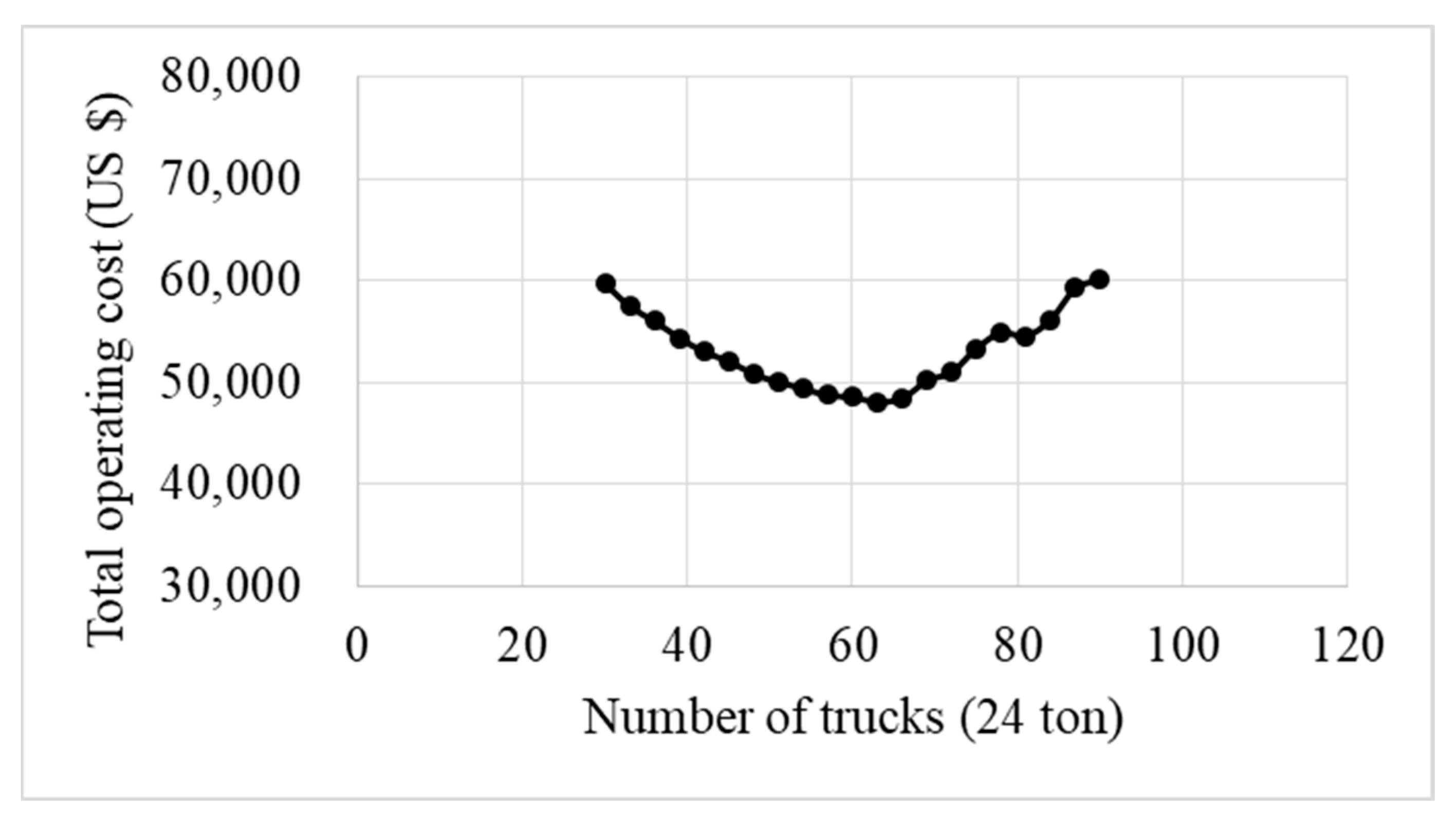 Processes 13 02215 g006