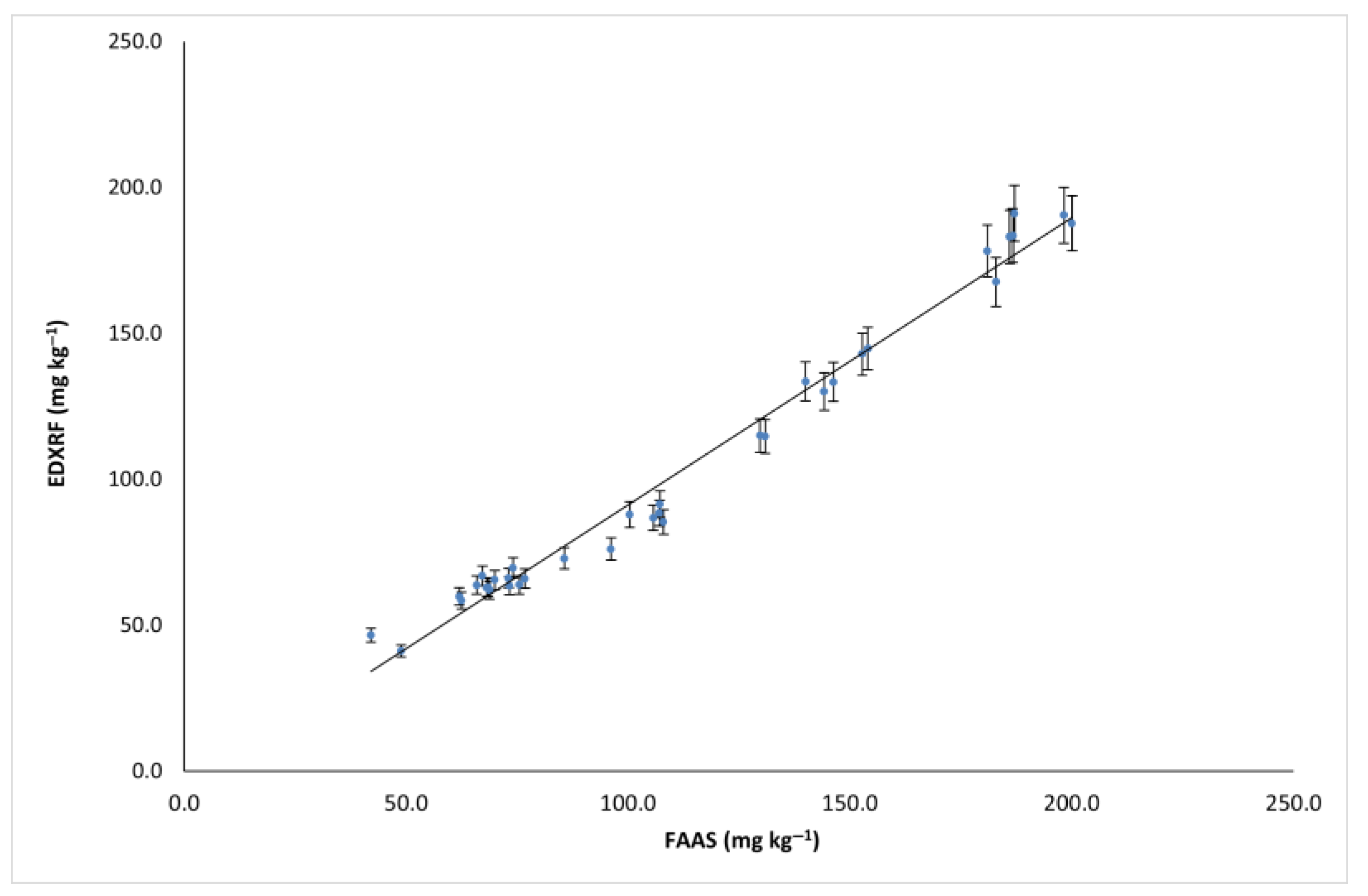Processes 13 02218 g001