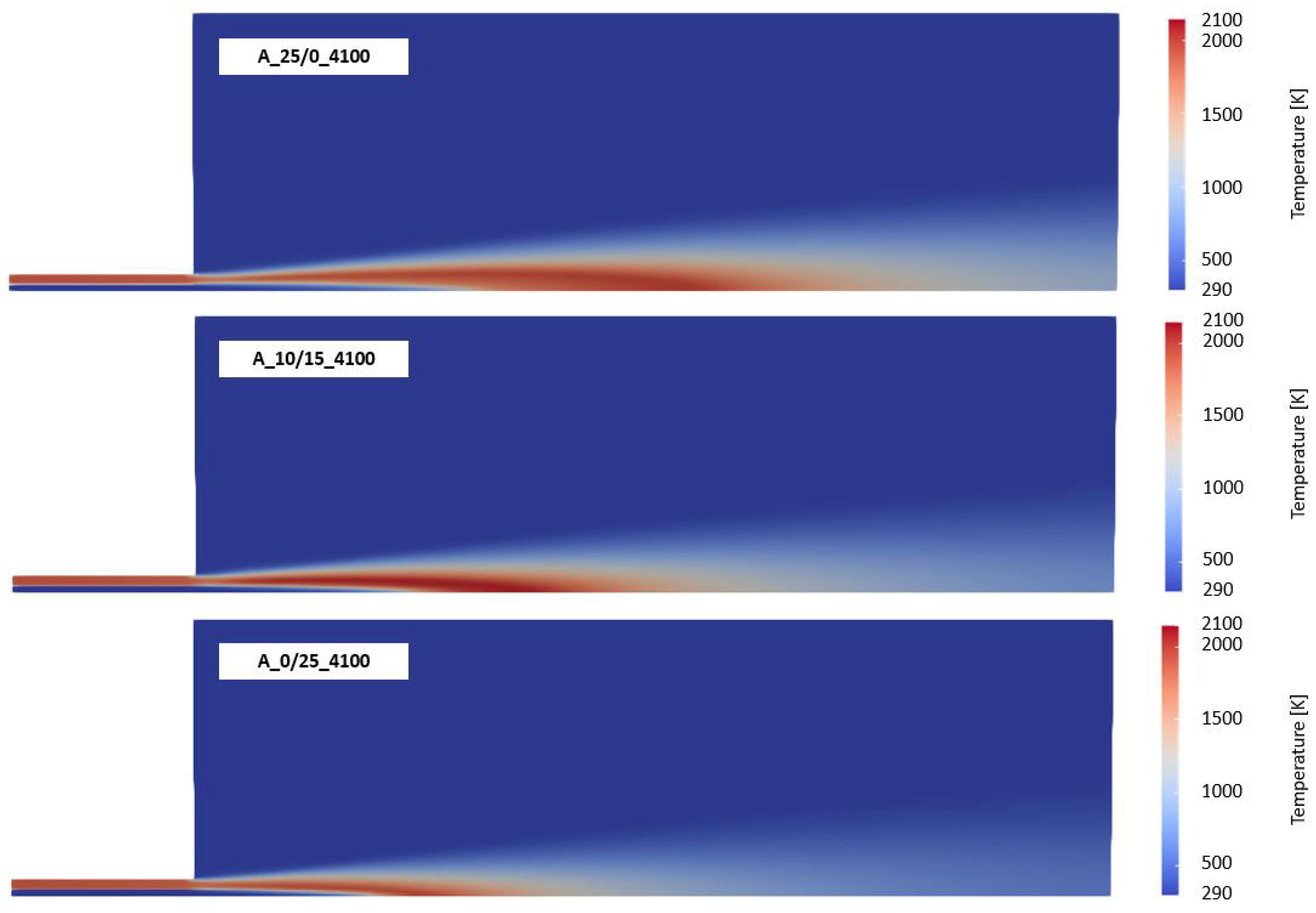 Processes 13 02220 g010
