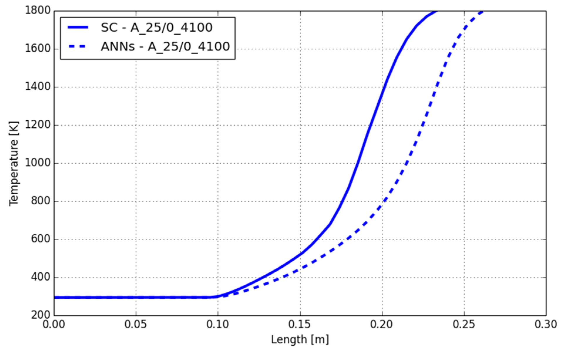 Processes 13 02220 g013
