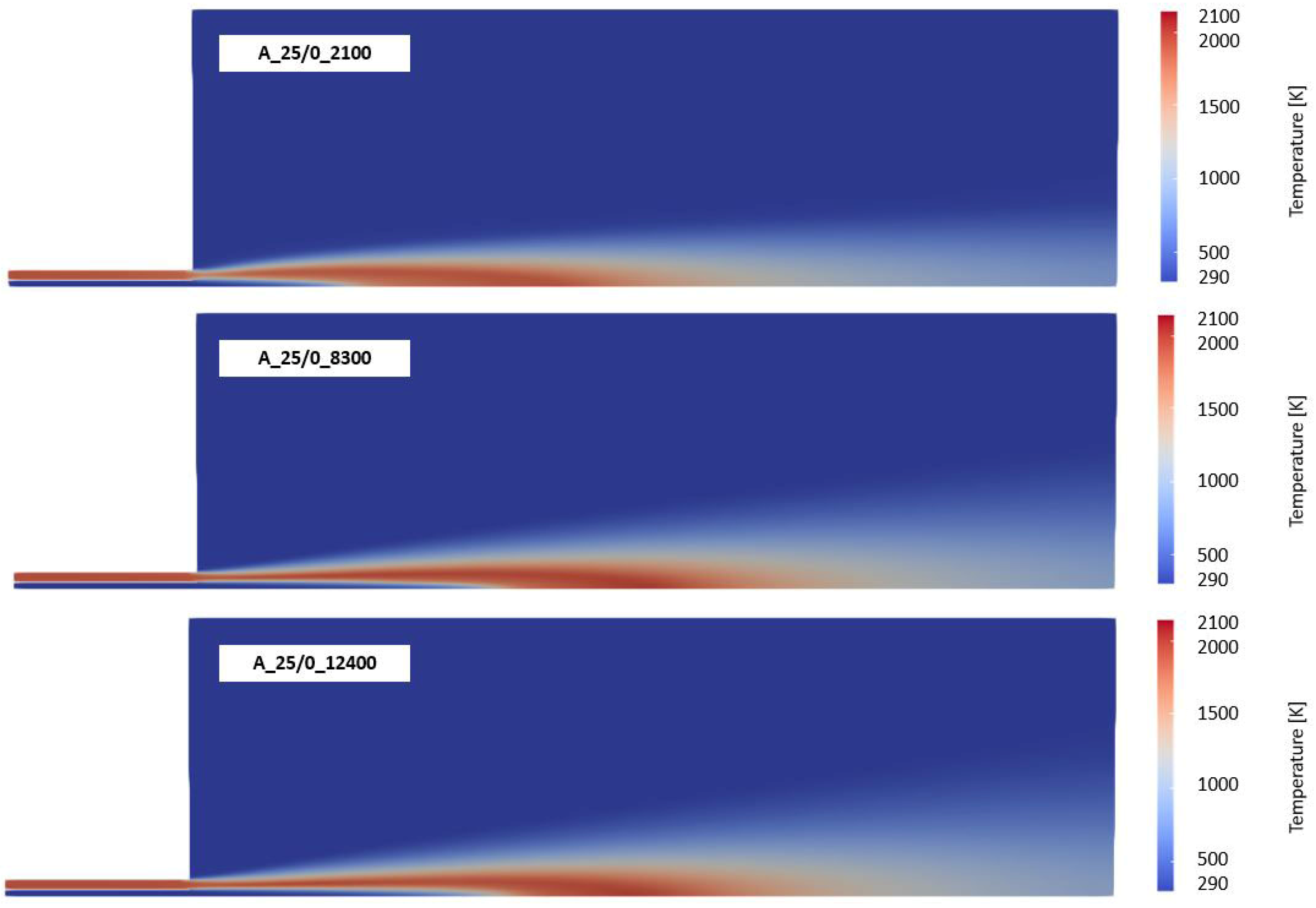 Processes 13 02220 g017